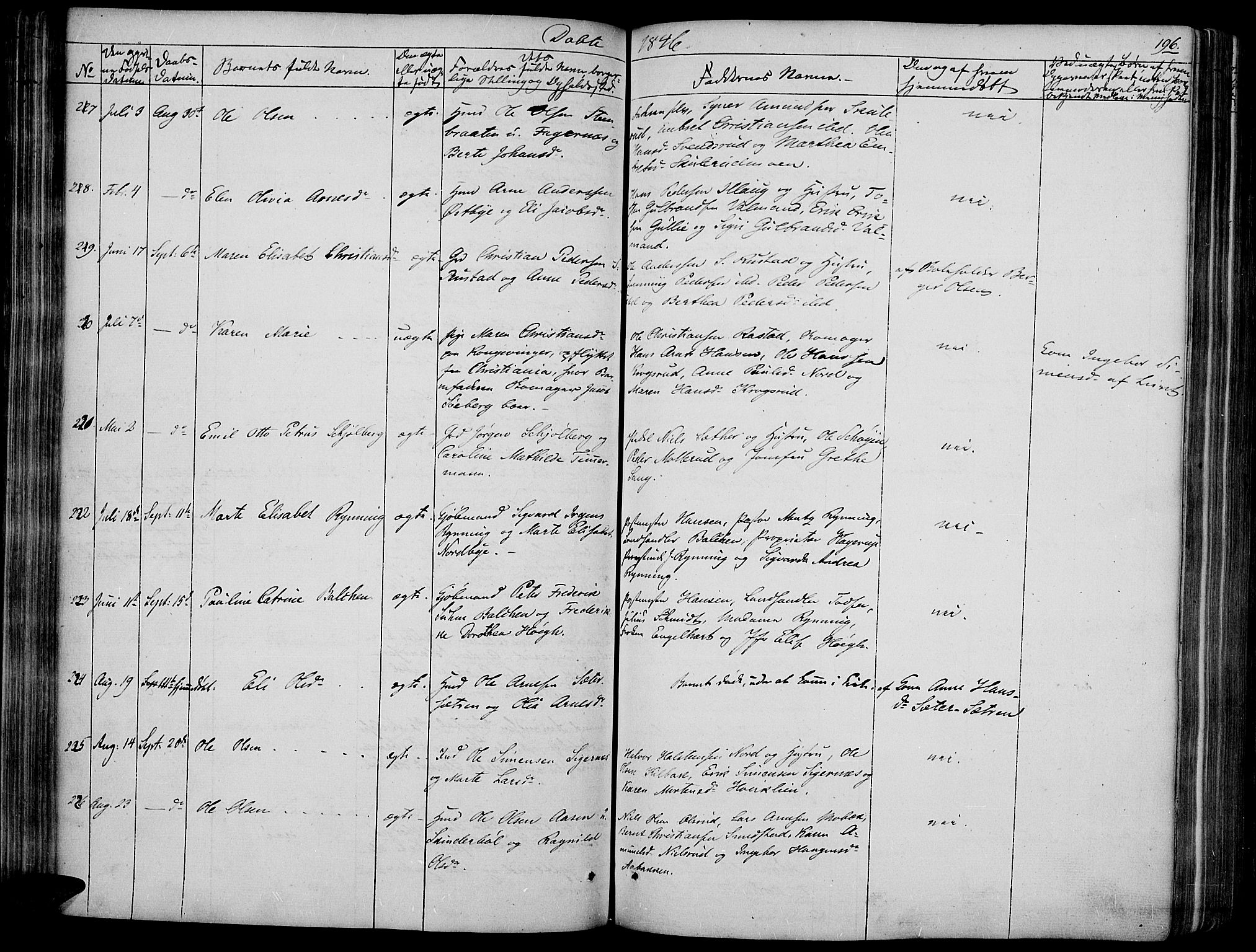 Vinger prestekontor, SAH/PREST-024/H/Ha/Haa/L0008: Parish register (official) no. 8, 1839-1847, p. 196