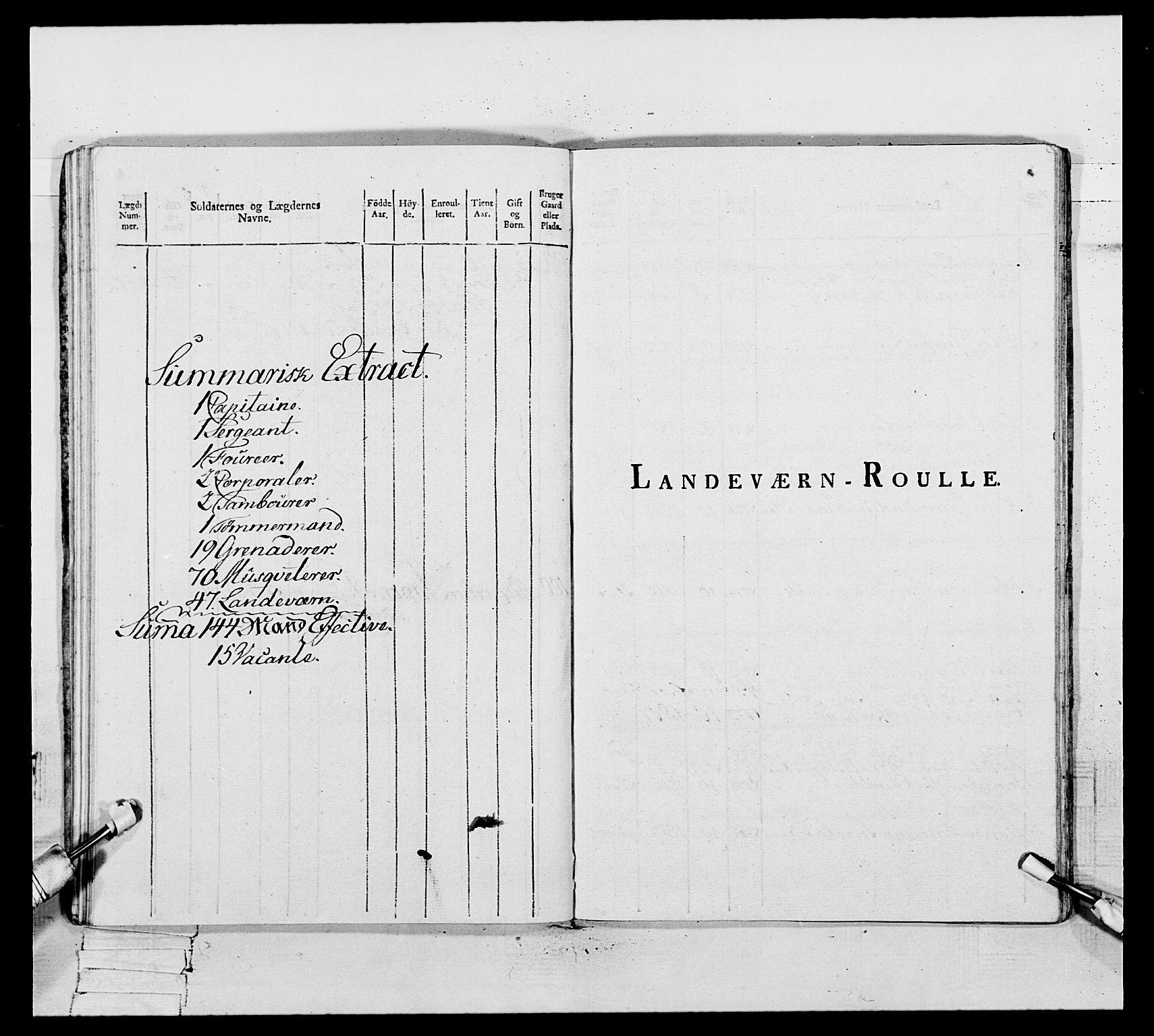 Generalitets- og kommissariatskollegiet, Det kongelige norske kommissariatskollegium, AV/RA-EA-5420/E/Eh/L0109: Vesterlenske nasjonale infanteriregiment, 1806, p. 248