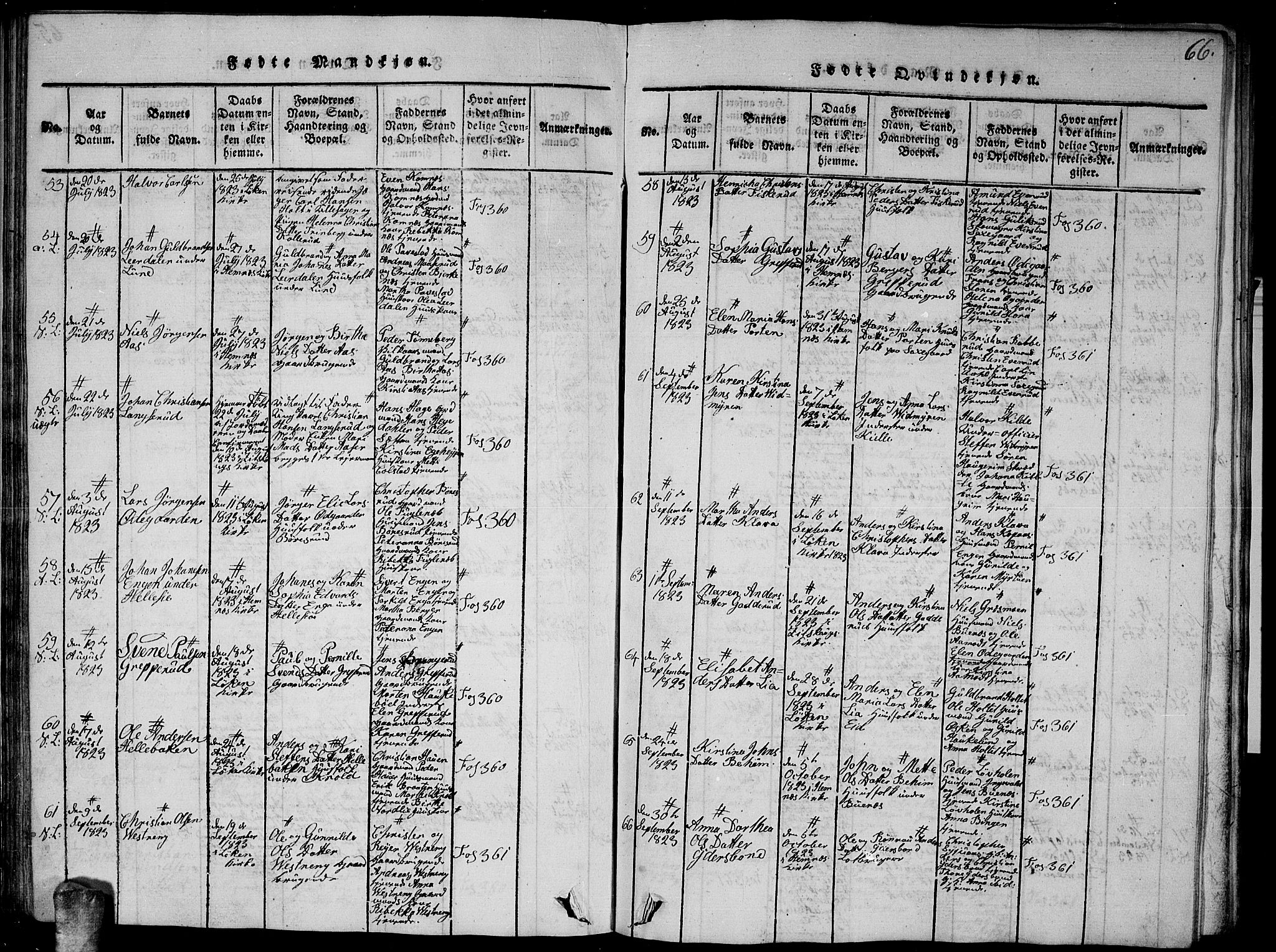 Høland prestekontor Kirkebøker, AV/SAO-A-10346a/G/Ga/L0001: Parish register (copy) no. I 1, 1814-1827, p. 66