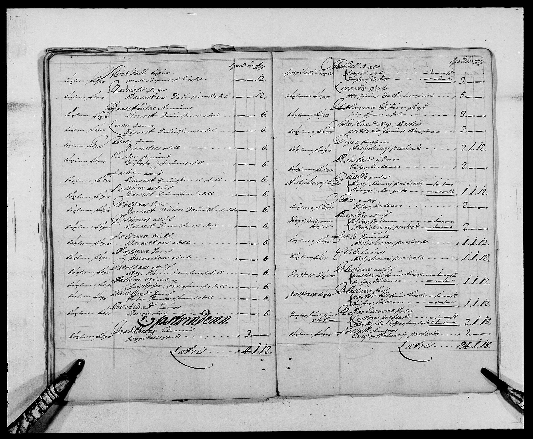 Rentekammeret inntil 1814, Reviderte regnskaper, Fogderegnskap, AV/RA-EA-4092/R61/L4101: Fogderegnskap Strinda og Selbu, 1687-1688, p. 32