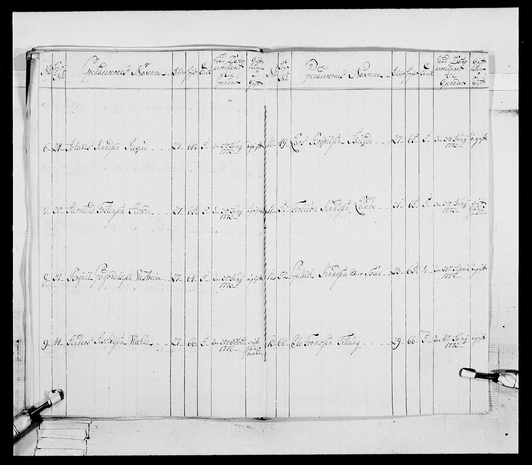 Generalitets- og kommissariatskollegiet, Det kongelige norske kommissariatskollegium, AV/RA-EA-5420/E/Eh/L0094: 2. Bergenhusiske nasjonale infanteriregiment, 1776-1779, p. 247