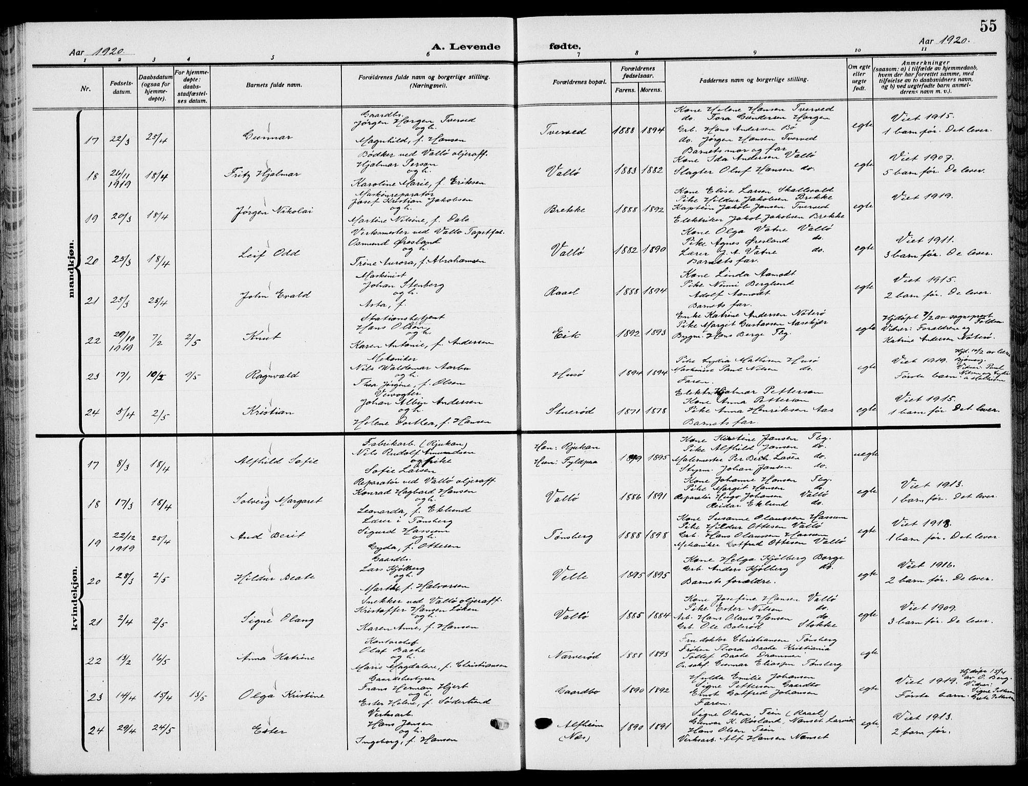 Sem kirkebøker, AV/SAKO-A-5/G/Gb/L0004: Parish register (copy) no. II 4, 1914-1937, p. 55