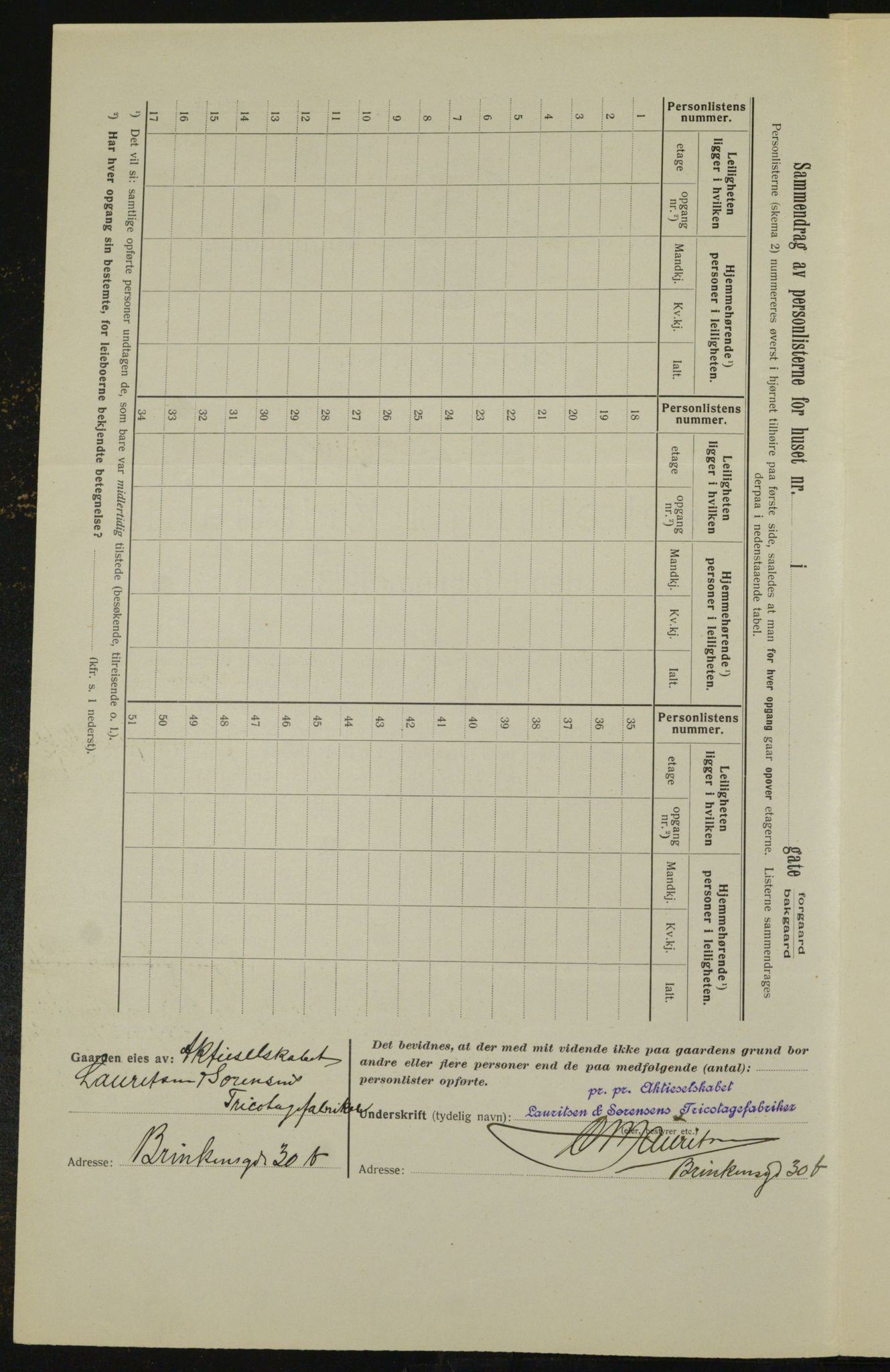 OBA, Municipal Census 1913 for Kristiania, 1913, p. 1368