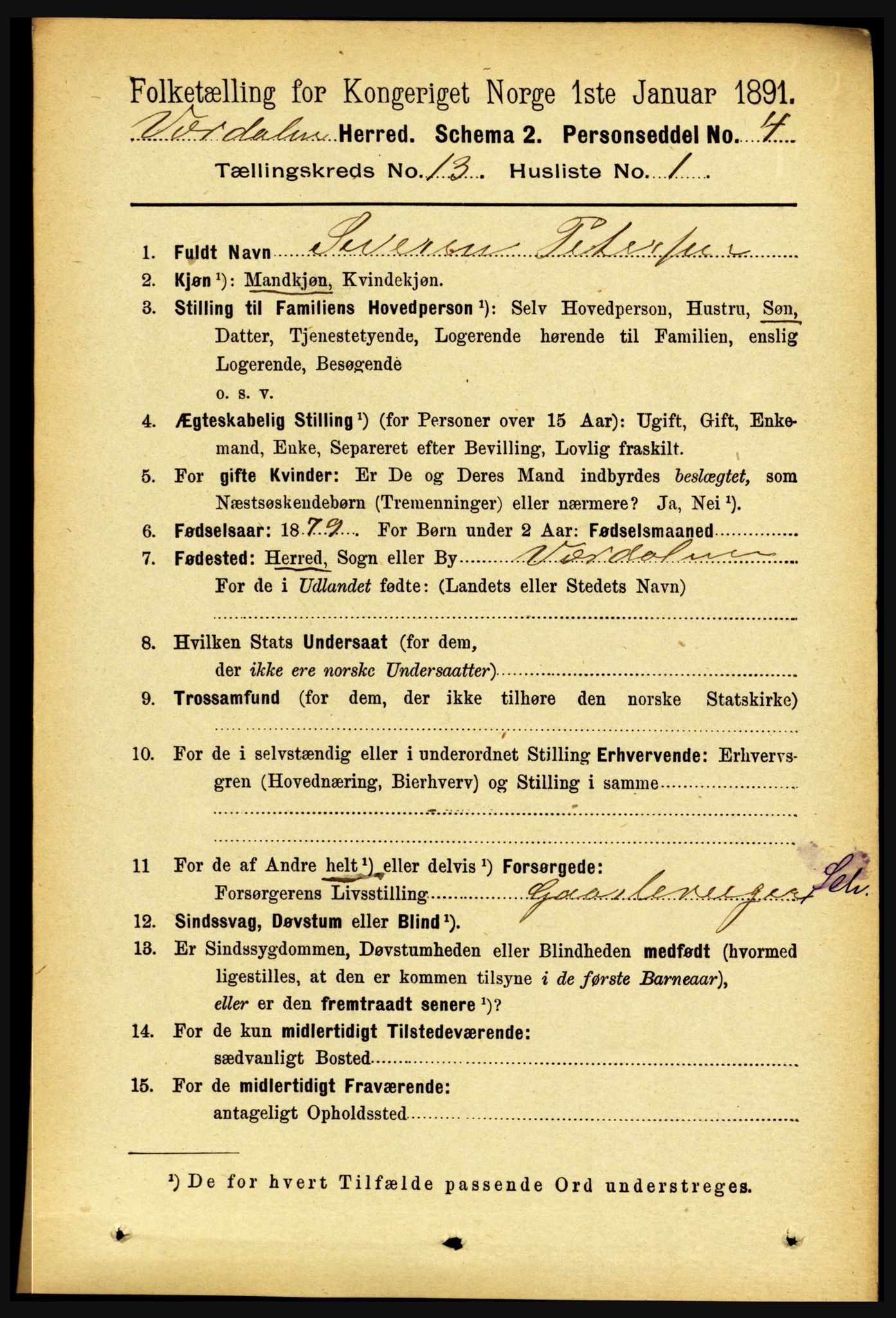 RA, 1891 census for 1721 Verdal, 1891, p. 6895