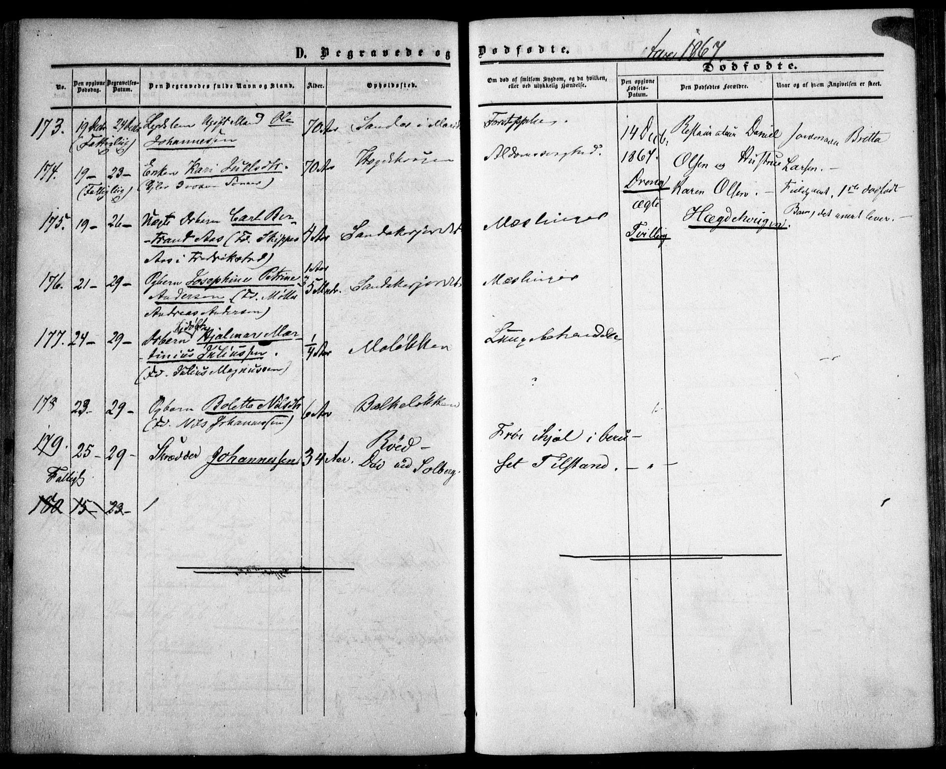 Vestre Aker prestekontor Kirkebøker, SAO/A-10025/F/Fa/L0002: Parish register (official) no. 2, 1855-1877, p. 505