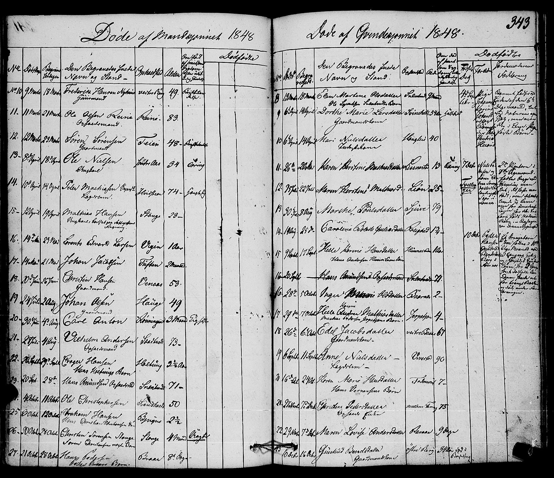 Ramnes kirkebøker, SAKO/A-314/F/Fa/L0005: Parish register (official) no. I 5, 1841-1861, p. 342-343