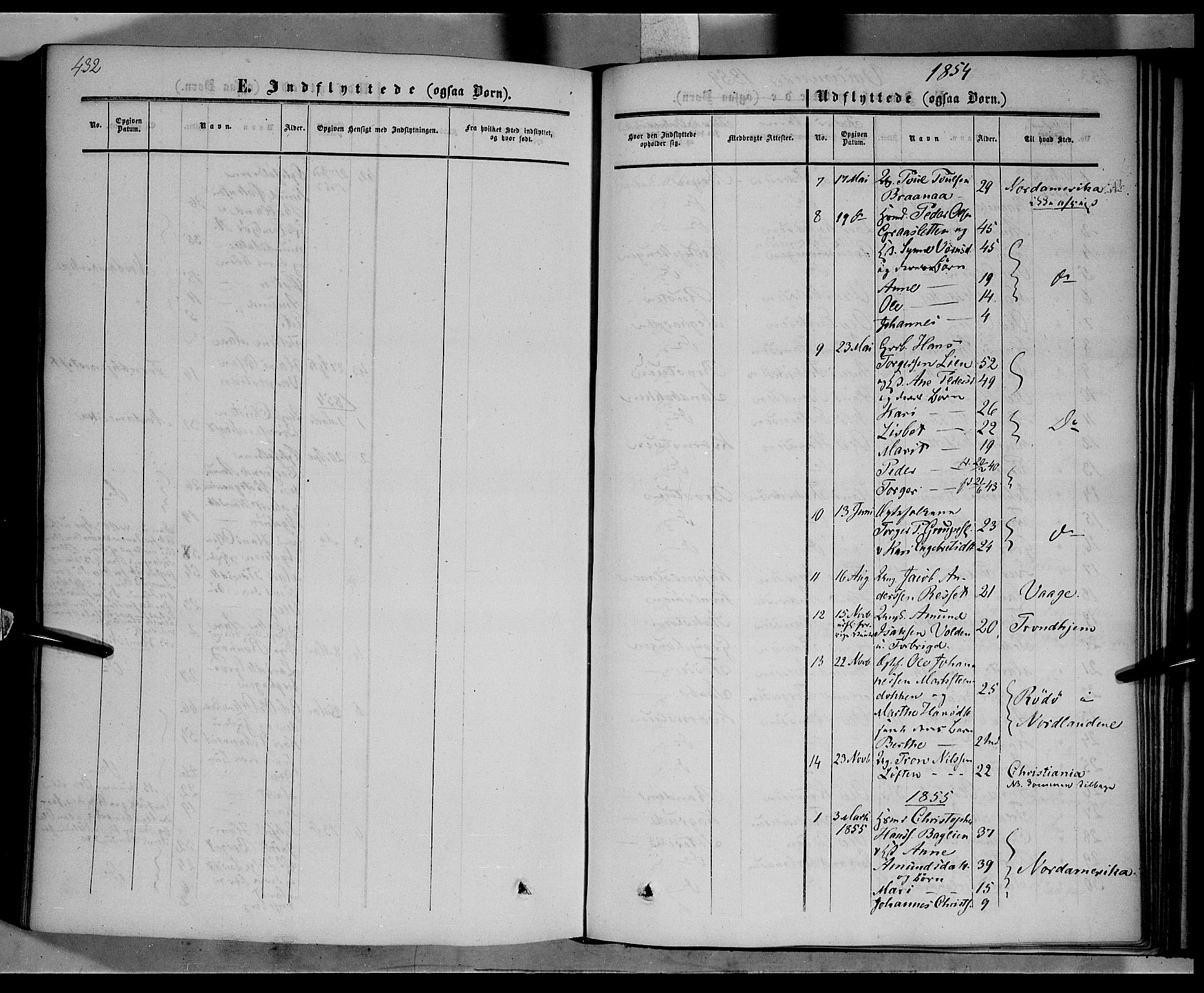 Nord-Fron prestekontor, SAH/PREST-080/H/Ha/Haa/L0001: Parish register (official) no. 1, 1851-1864, p. 432