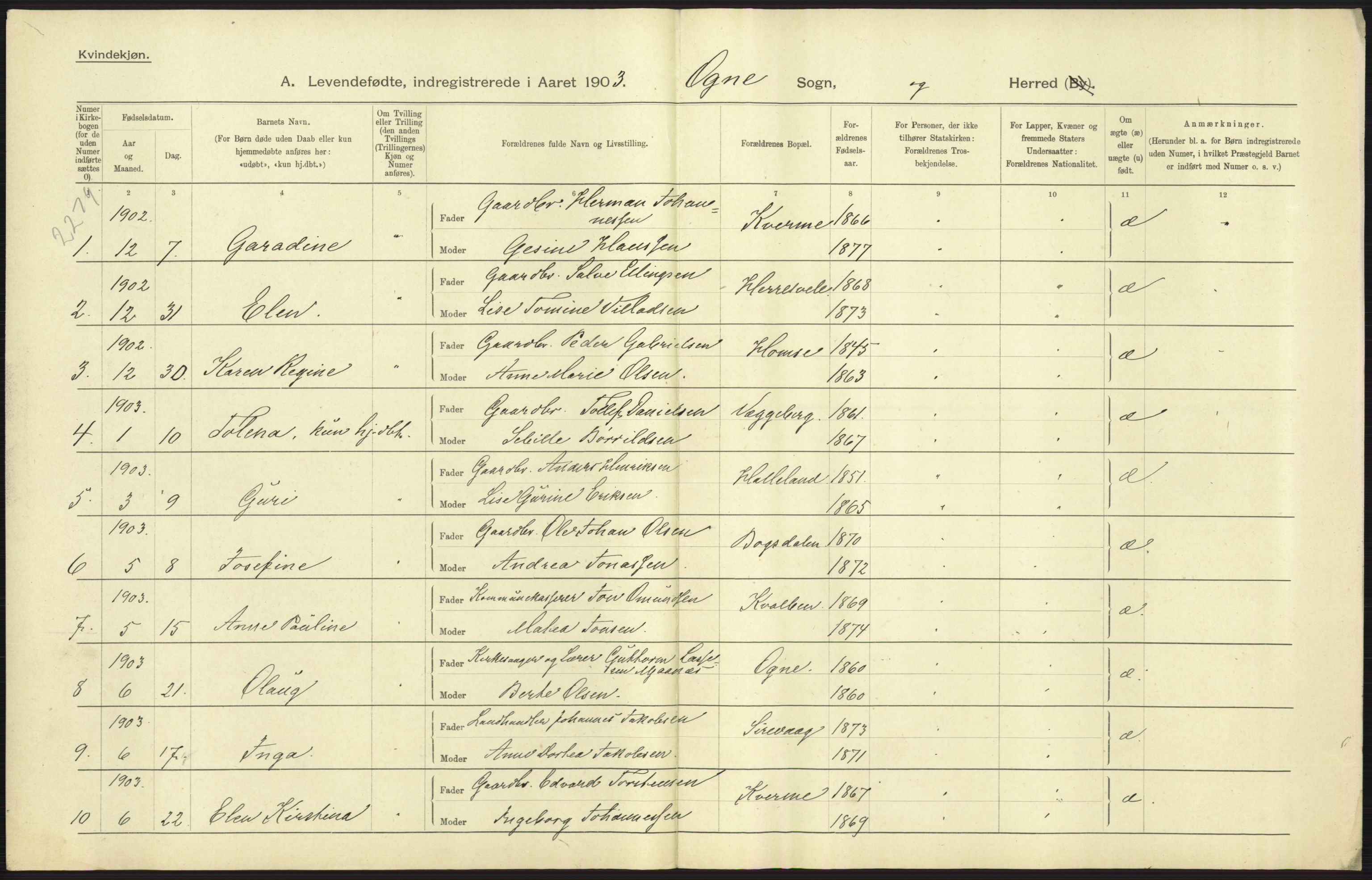 Statistisk sentralbyrå, Sosiodemografiske emner, Befolkning, AV/RA-S-2228/D/Df/Dfa/Dfaa/L0012: Stavanger amt: Fødte, gifte, døde, 1903, p. 57