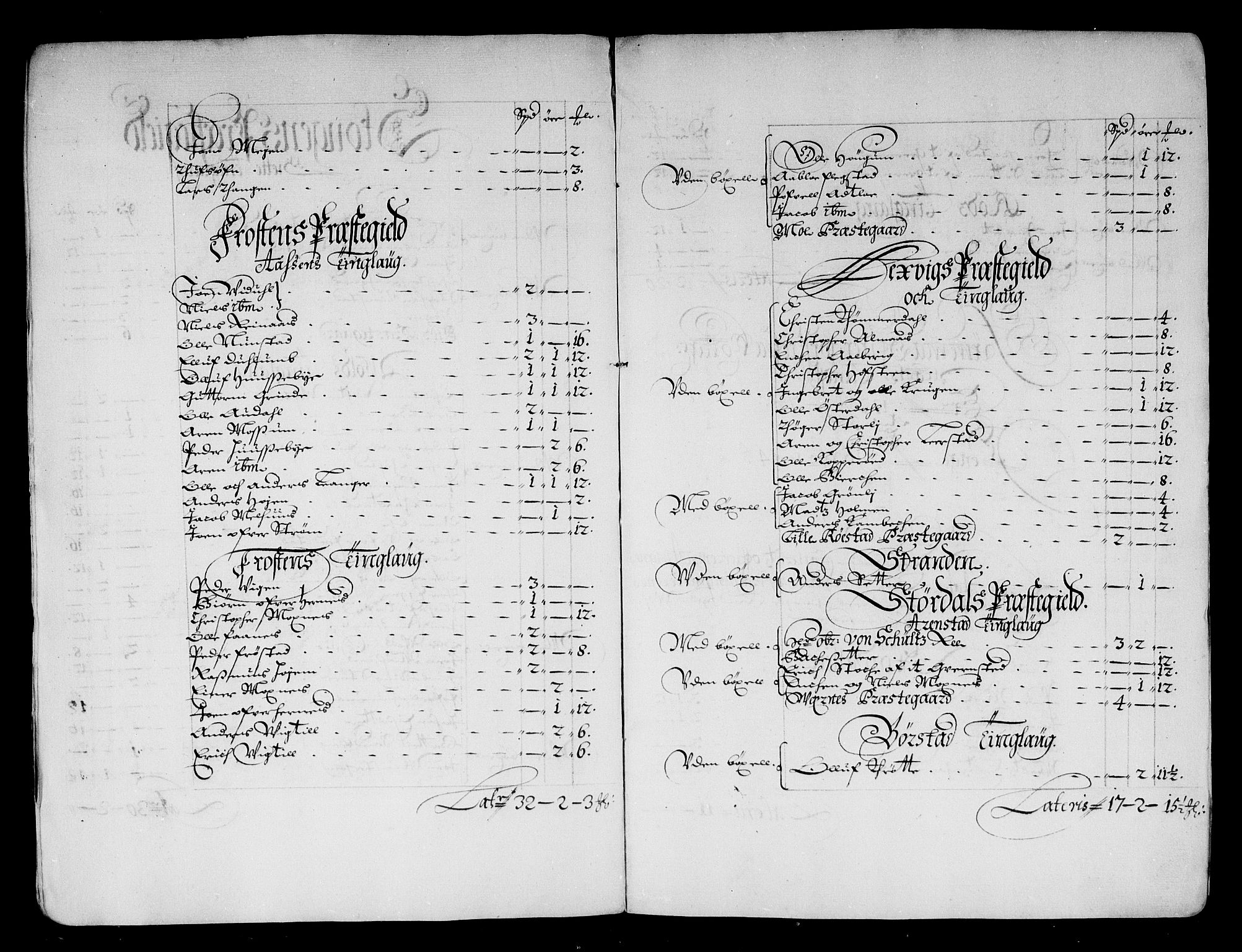 Rentekammeret inntil 1814, Reviderte regnskaper, Stiftamtstueregnskaper, Trondheim stiftamt og Nordland amt, AV/RA-EA-6044/R/Rg/L0066: Trondheim stiftamt og Nordland amt, 1682