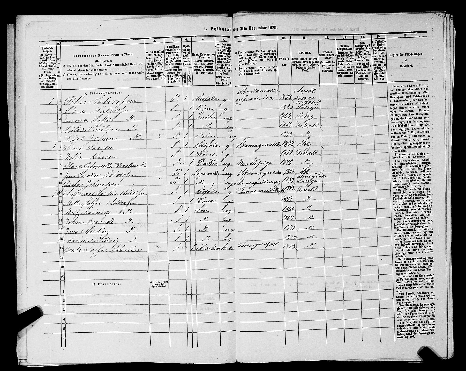 RA, 1875 census for 0101P Fredrikshald, 1875, p. 144