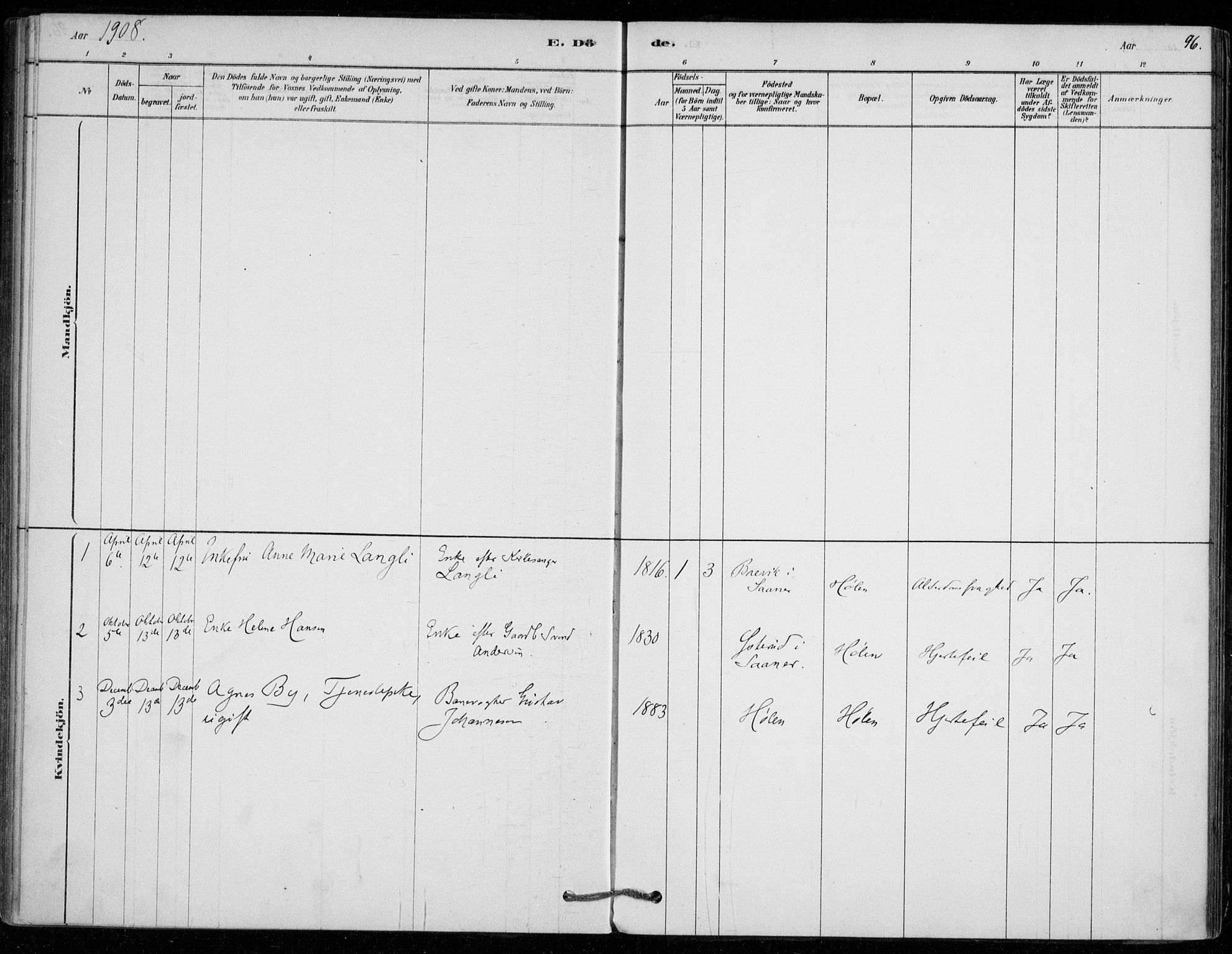 Vestby prestekontor Kirkebøker, SAO/A-10893/F/Fe/L0001: Parish register (official) no. V 1, 1878-1931, p. 96