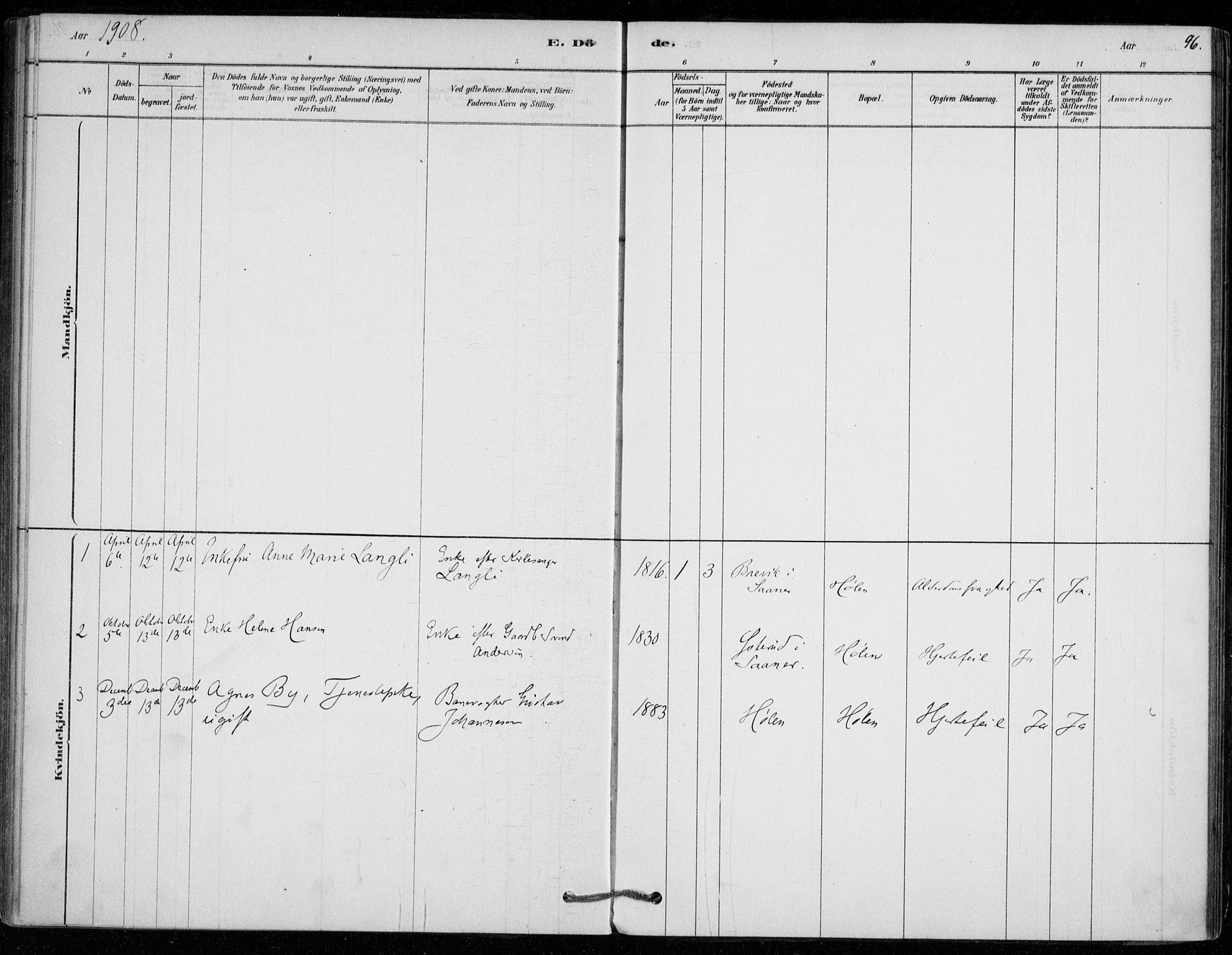 Vestby prestekontor Kirkebøker, AV/SAO-A-10893/F/Fe/L0001: Parish register (official) no. V 1, 1878-1931, p. 96