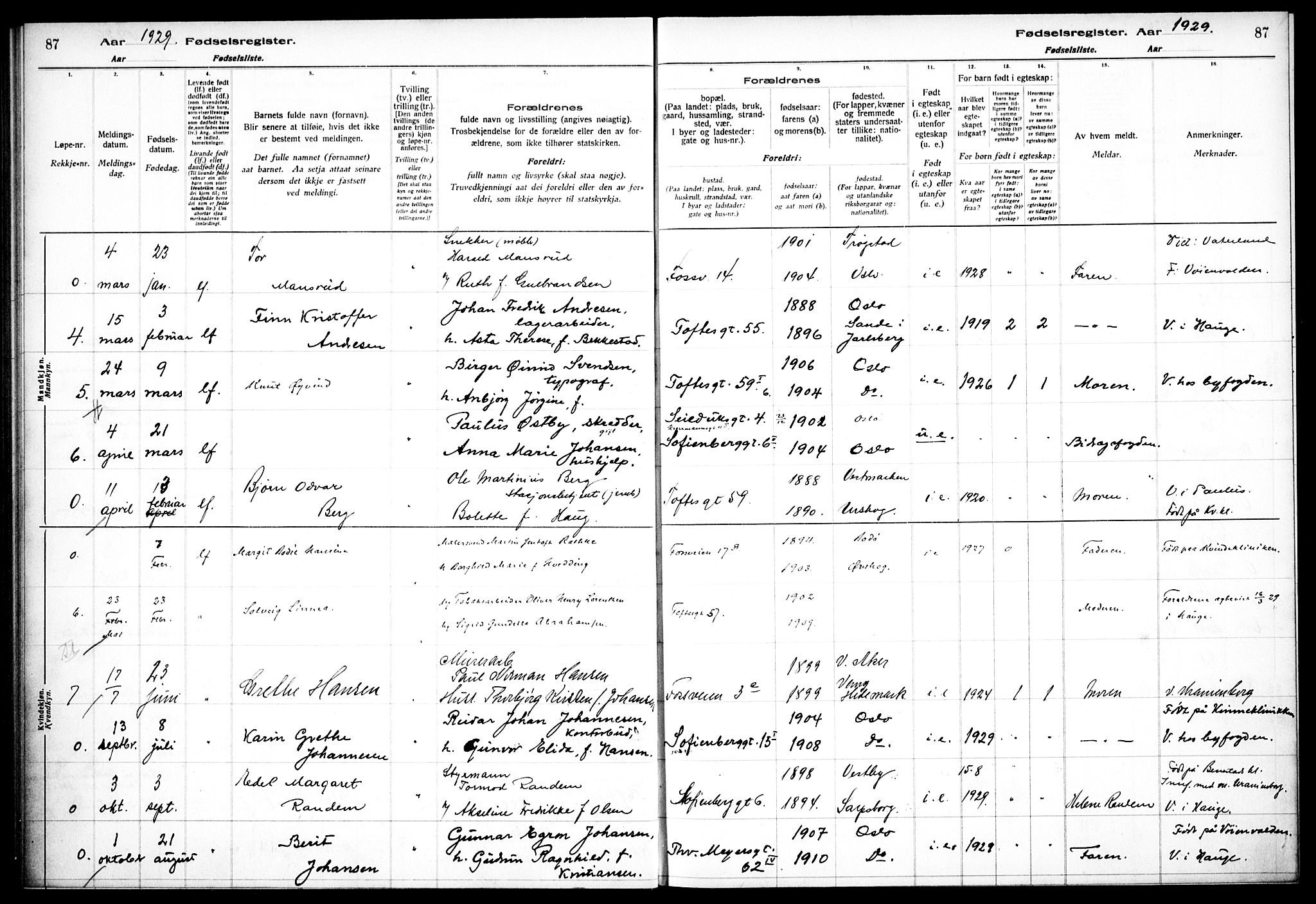 Hauge prestekontor Kirkebøker, AV/SAO-A-10849/J/Ja/L0001: Birth register no. 1, 1917-1938, p. 87