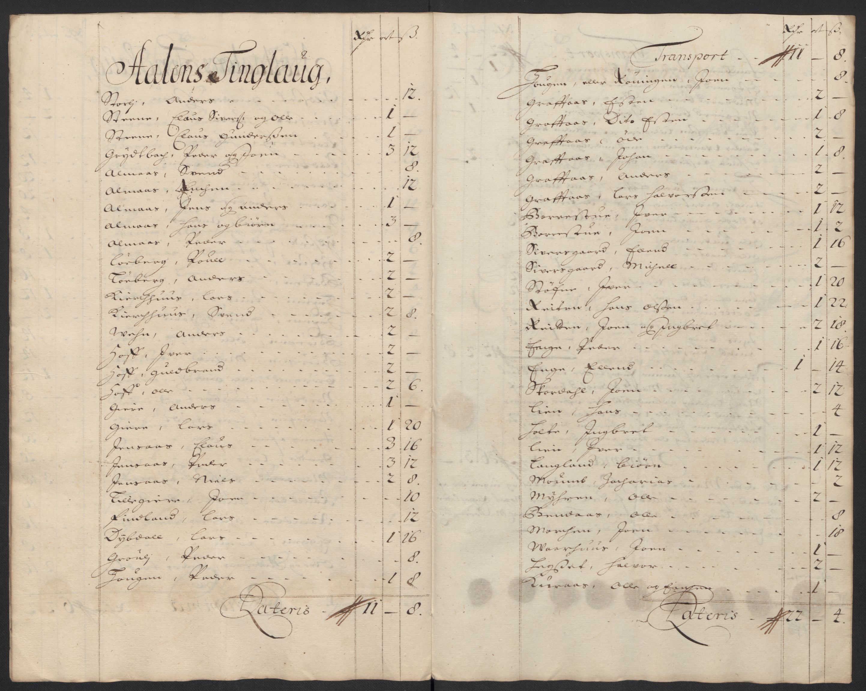 Rentekammeret inntil 1814, Reviderte regnskaper, Fogderegnskap, RA/EA-4092/R60/L3955: Fogderegnskap Orkdal og Gauldal, 1705, p. 357