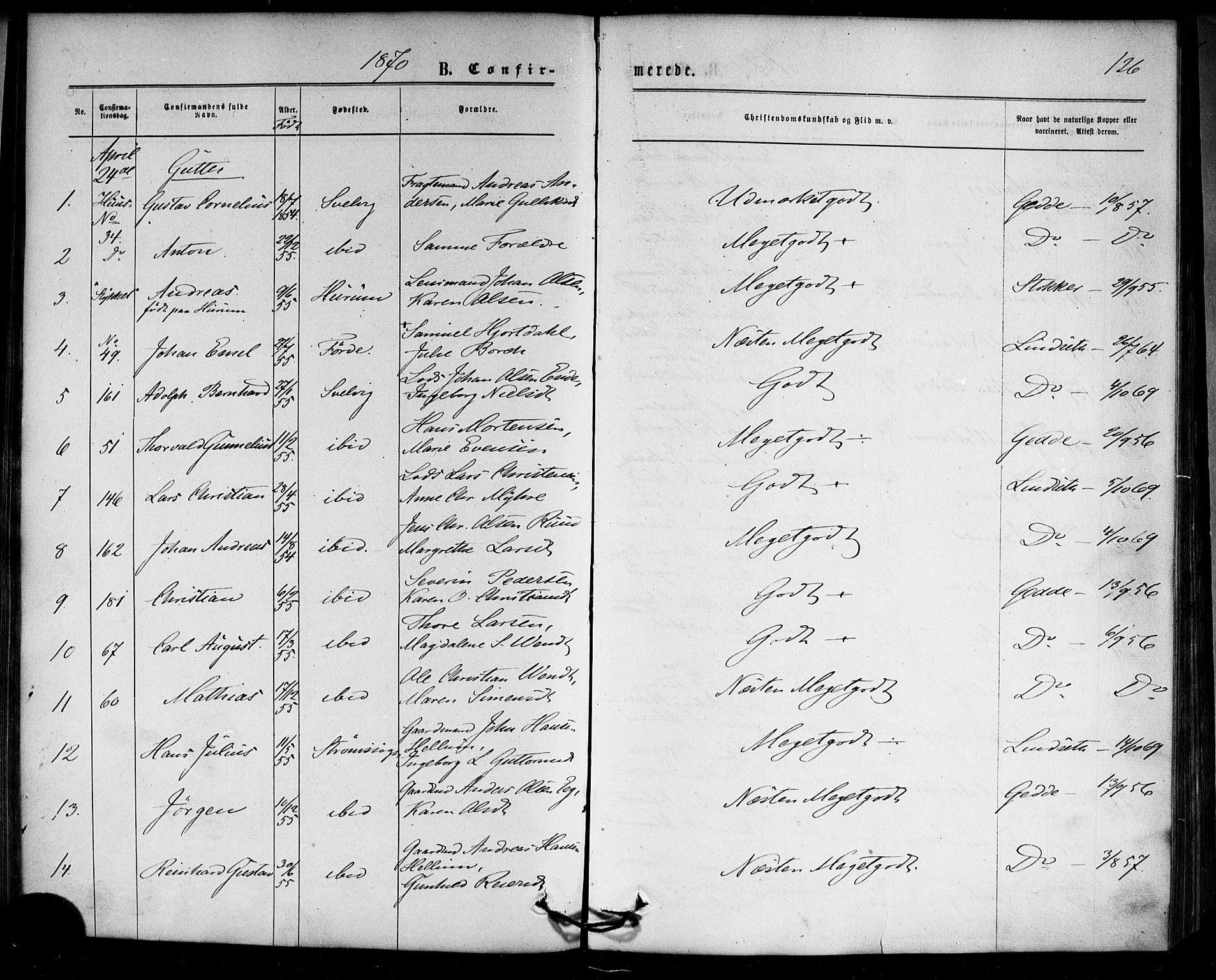Strømm kirkebøker, SAKO/A-322/F/Fa/L0002: Parish register (official) no. I 2, 1870-1877, p. 126