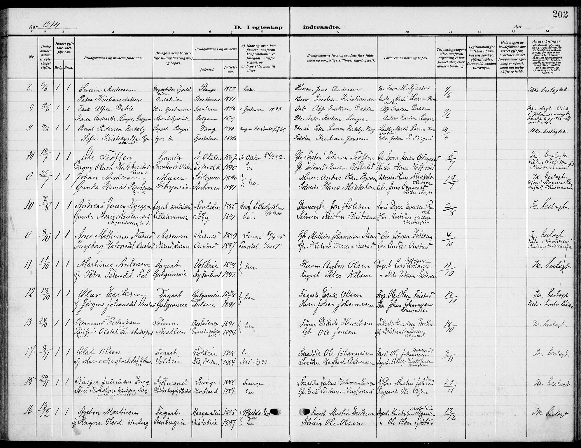 Romedal prestekontor, SAH/PREST-004/K/L0012: Parish register (official) no. 12, 1913-1935, p. 202