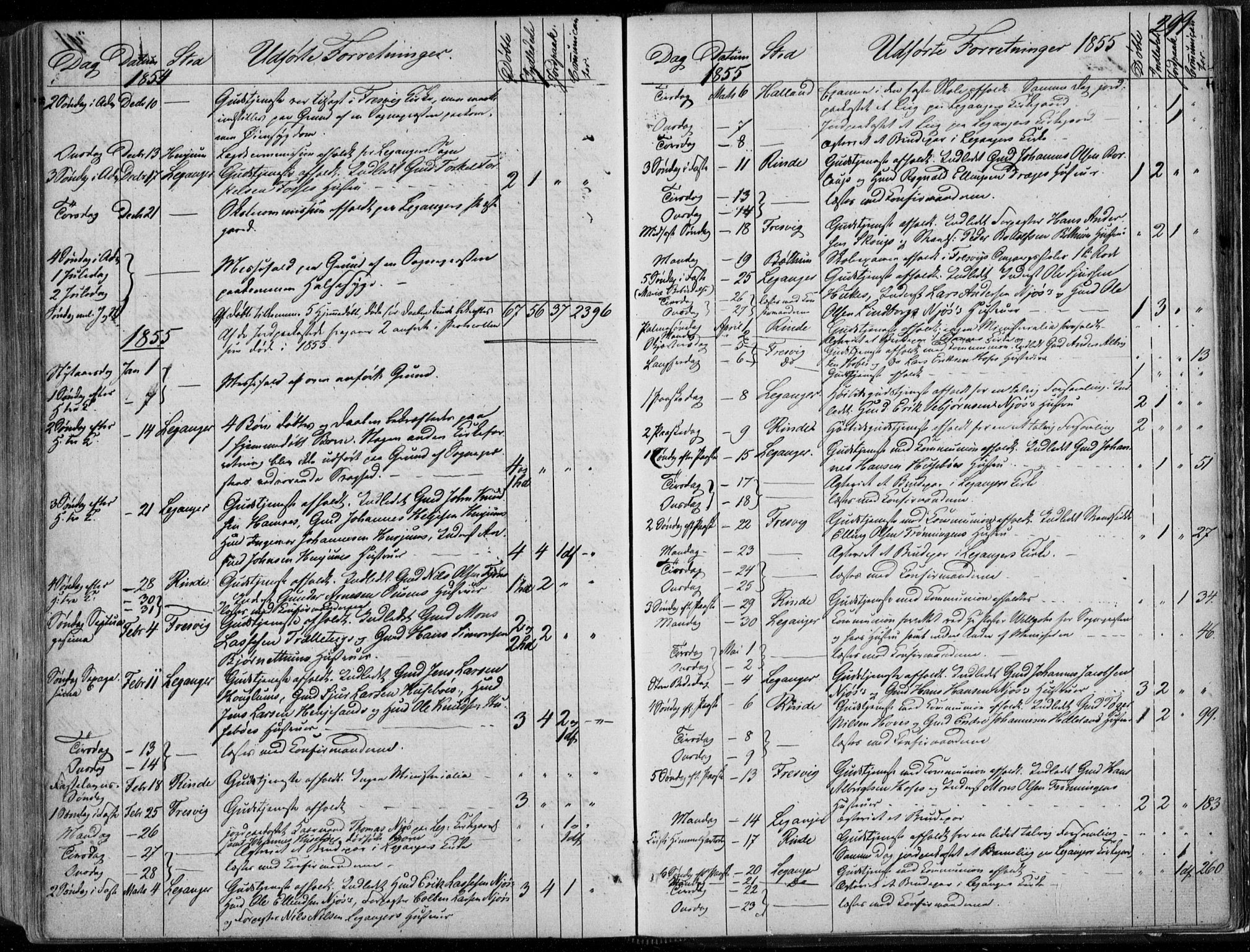 Leikanger sokneprestembete, SAB/A-81001: Parish register (official) no. A 8, 1852-1868, p. 299