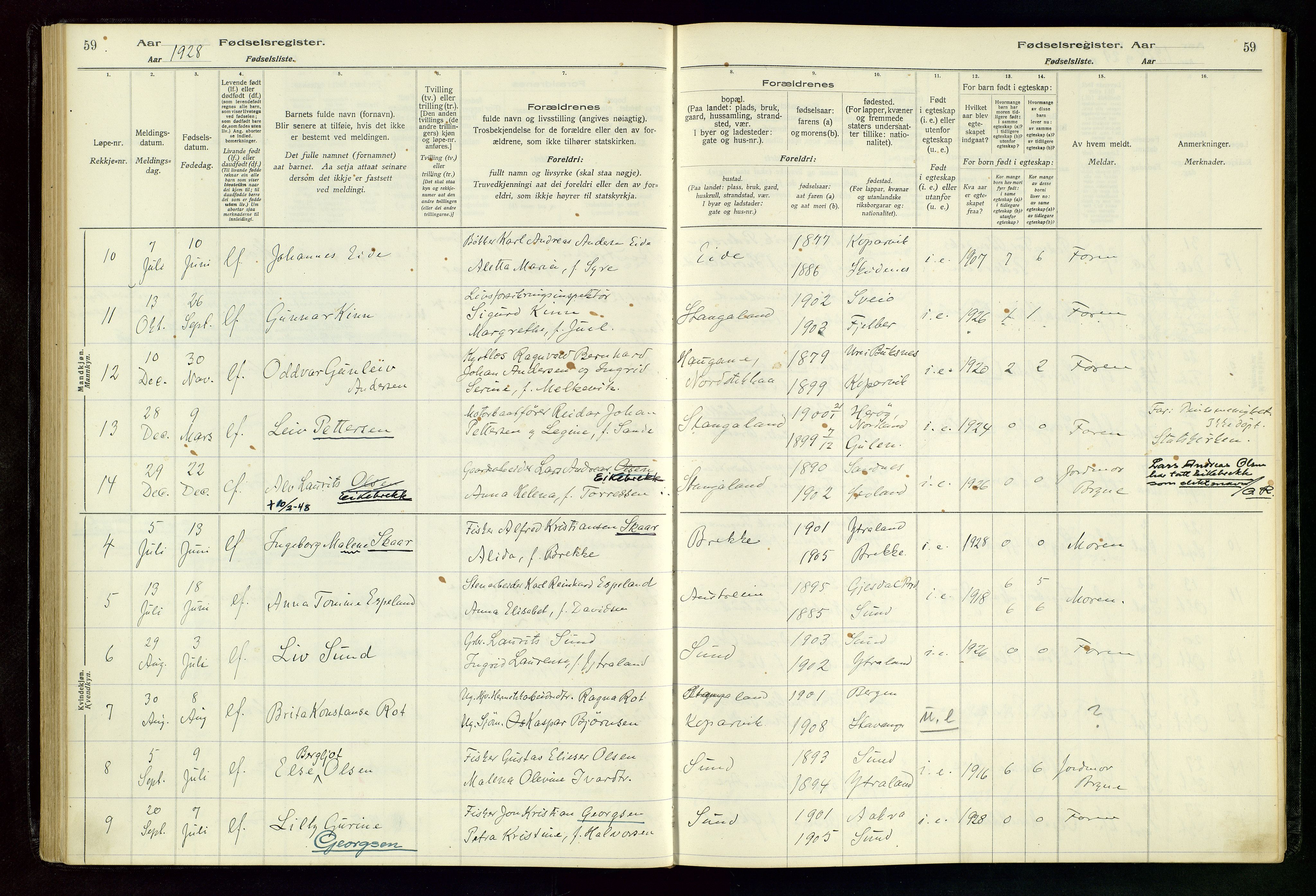 Kopervik sokneprestkontor, SAST/A-101850/I/Id/L0004: Birth register no. 4, 1916-1958, p. 59