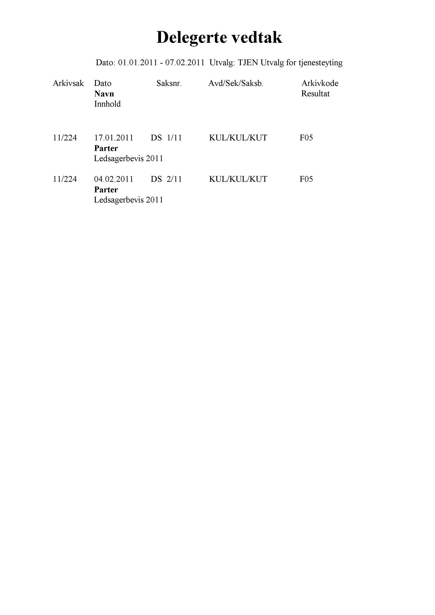 Klæbu Kommune, TRKO/KK/14-UTY/L004: Utvalg for tjenesteyting - Møtedokumenter, 2011, p. 62