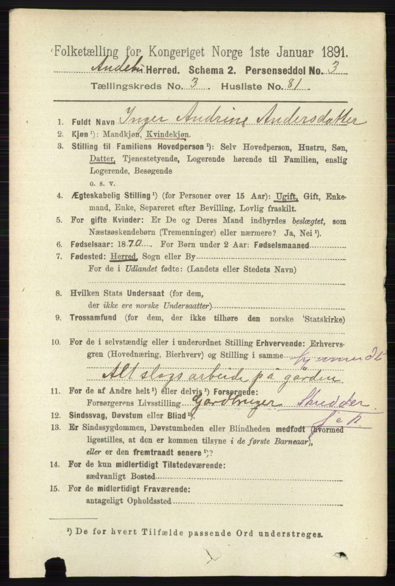 RA, 1891 census for 0719 Andebu, 1891, p. 1936