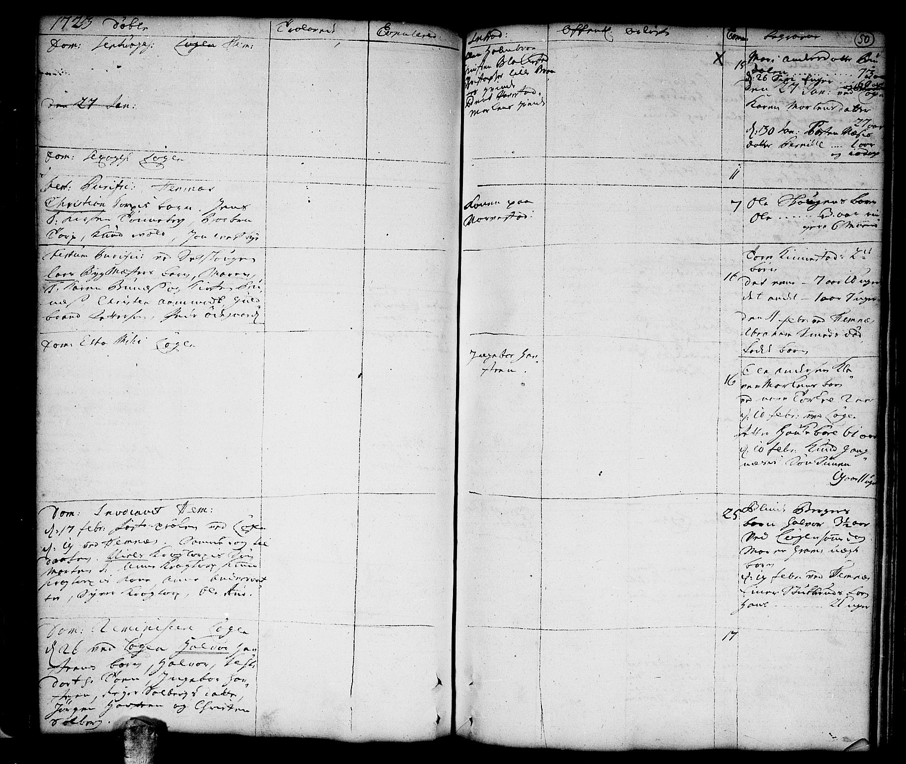 Høland prestekontor Kirkebøker, SAO/A-10346a/F/Fa/L0001: Parish register (official) no. I 1, 1719-1727, p. 50