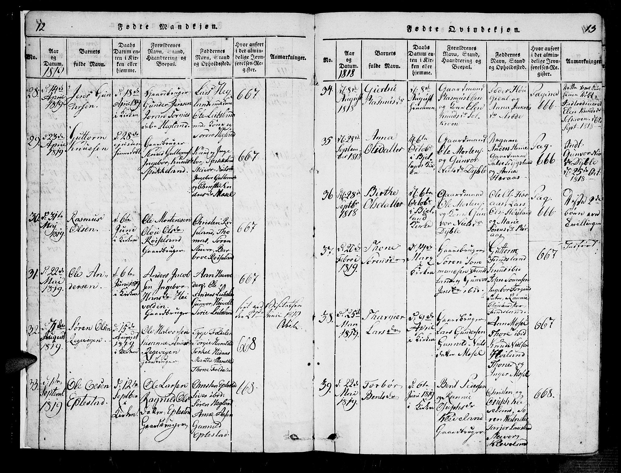 Bjelland sokneprestkontor, AV/SAK-1111-0005/F/Fa/Fab/L0002: Parish register (official) no. A 2, 1816-1869, p. 12-13