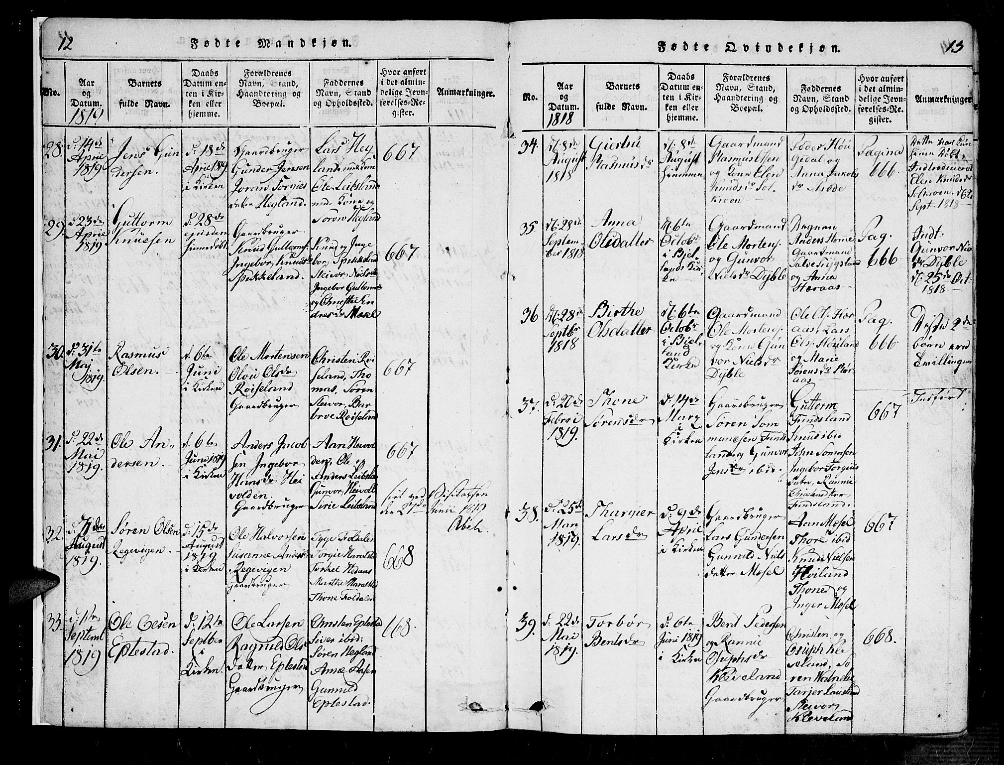 Bjelland sokneprestkontor, SAK/1111-0005/F/Fa/Fab/L0002: Parish register (official) no. A 2, 1816-1869, p. 12-13