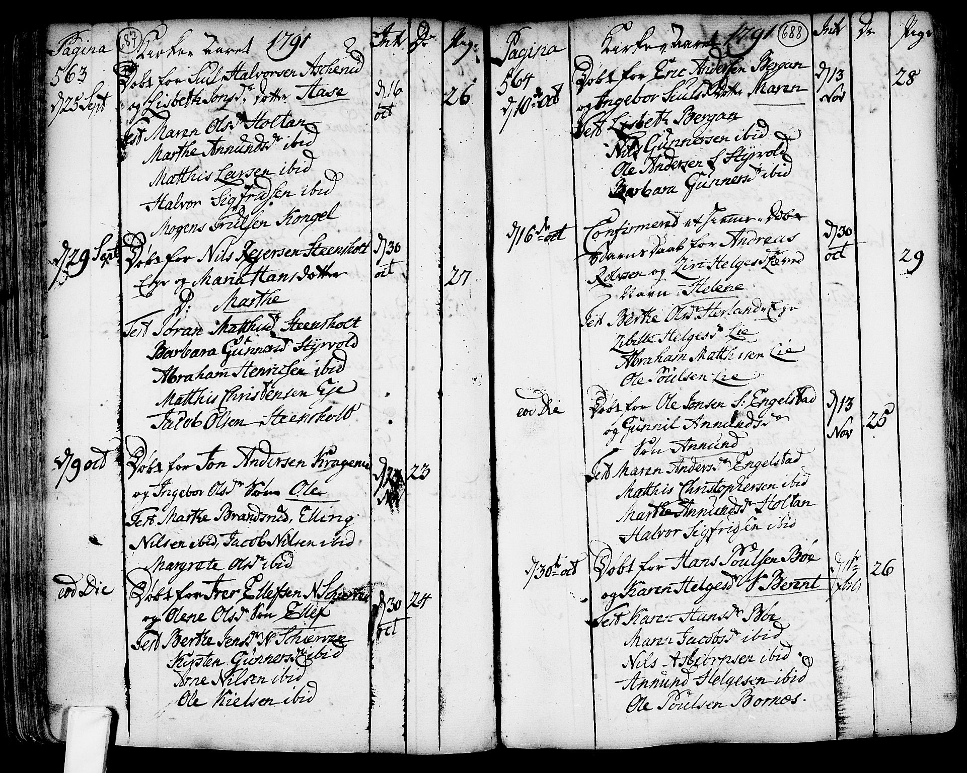 Lardal kirkebøker, SAKO/A-350/F/Fa/L0003: Parish register (official) no. I 3, 1733-1815, p. 687-688