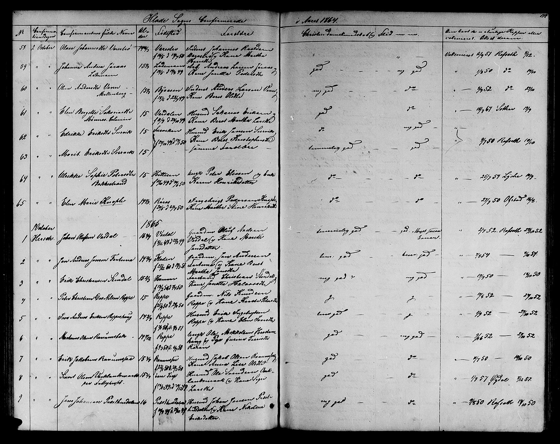 Ministerialprotokoller, klokkerbøker og fødselsregistre - Sør-Trøndelag, SAT/A-1456/606/L0311: Parish register (copy) no. 606C07, 1860-1877, p. 172