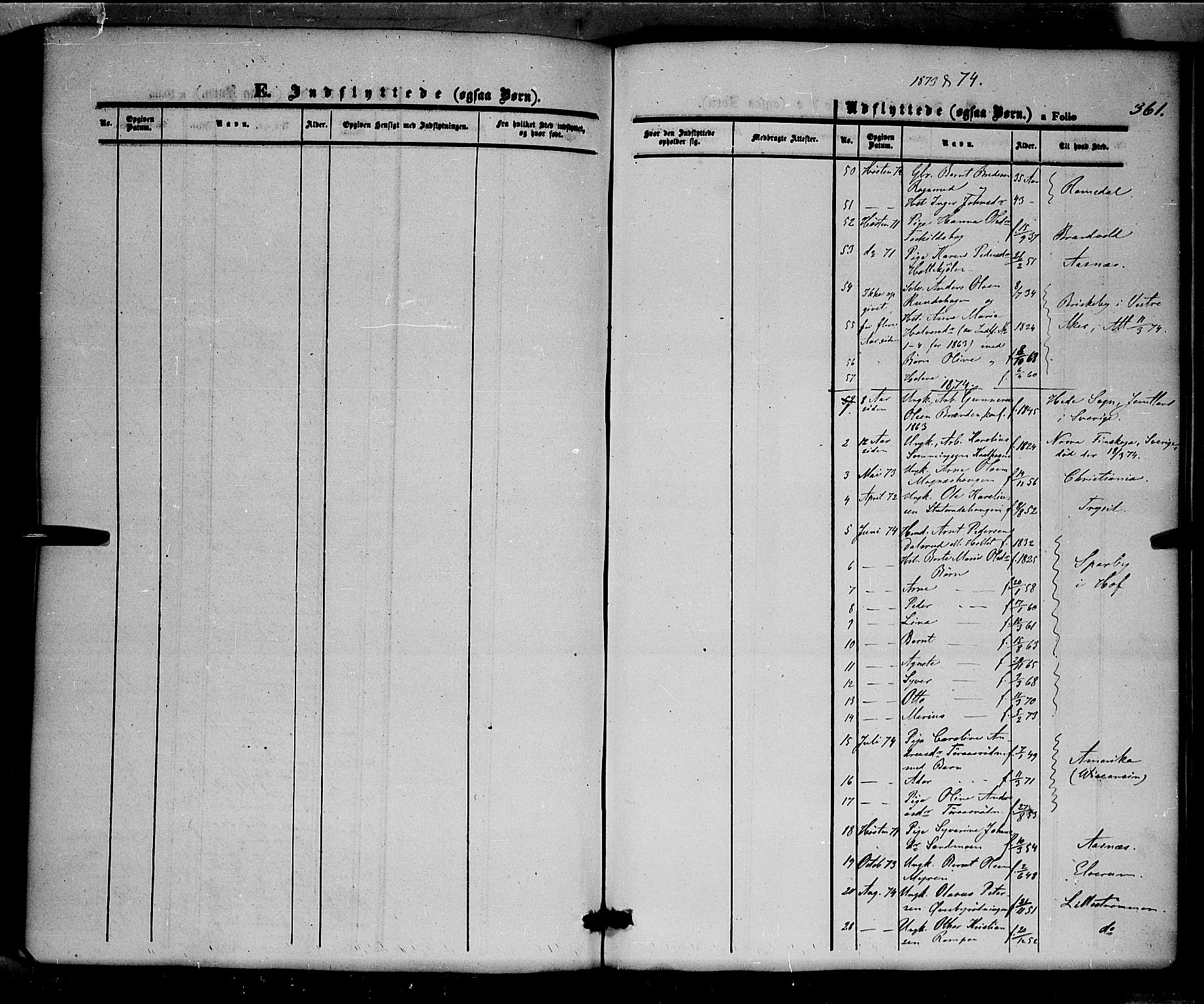 Våler prestekontor, Hedmark, AV/SAH-PREST-040/H/Ha/Haa/L0001: Parish register (official) no. 1, 1849-1878, p. 361