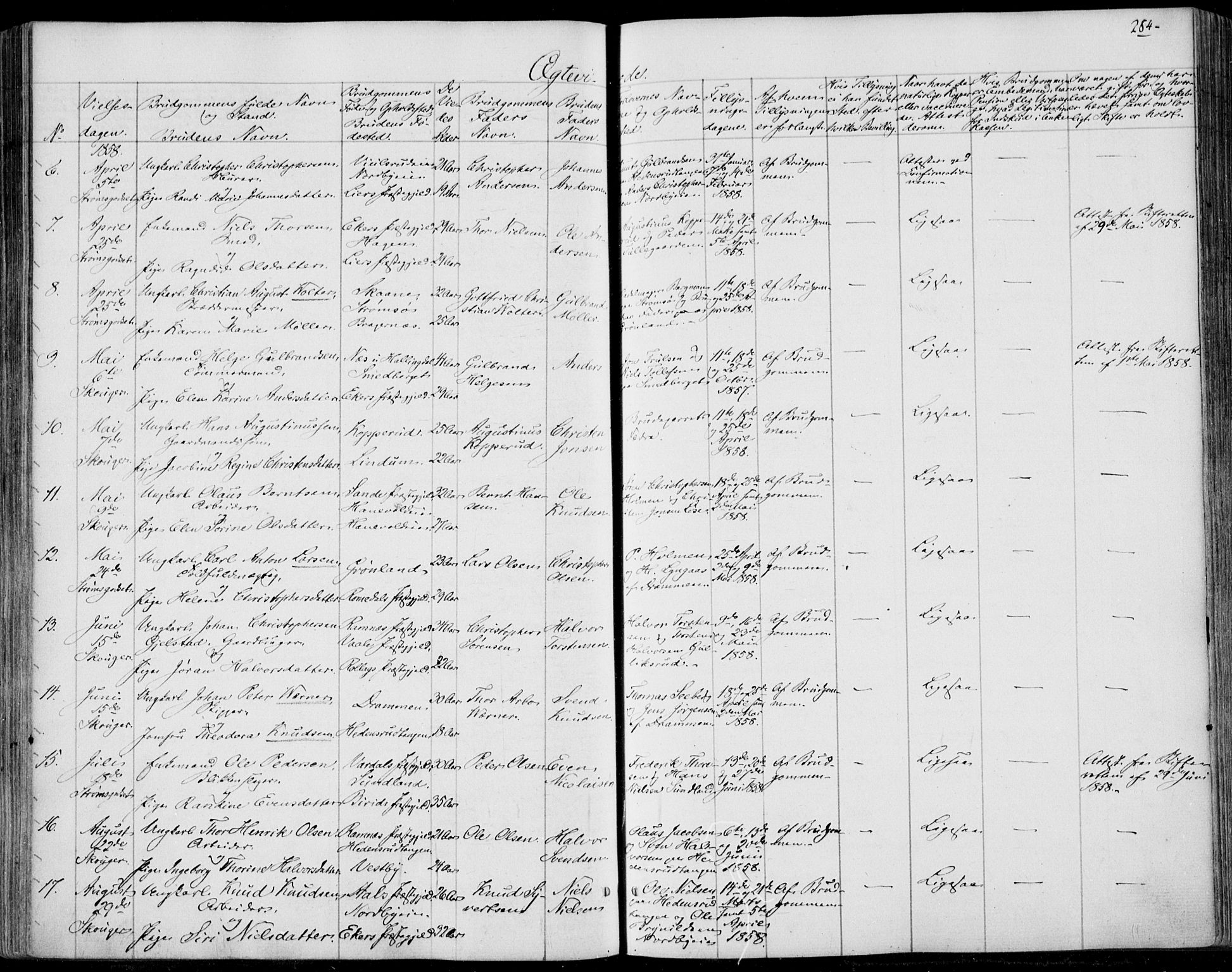 Skoger kirkebøker, AV/SAKO-A-59/F/Fa/L0003: Parish register (official) no. I 3, 1842-1861, p. 284