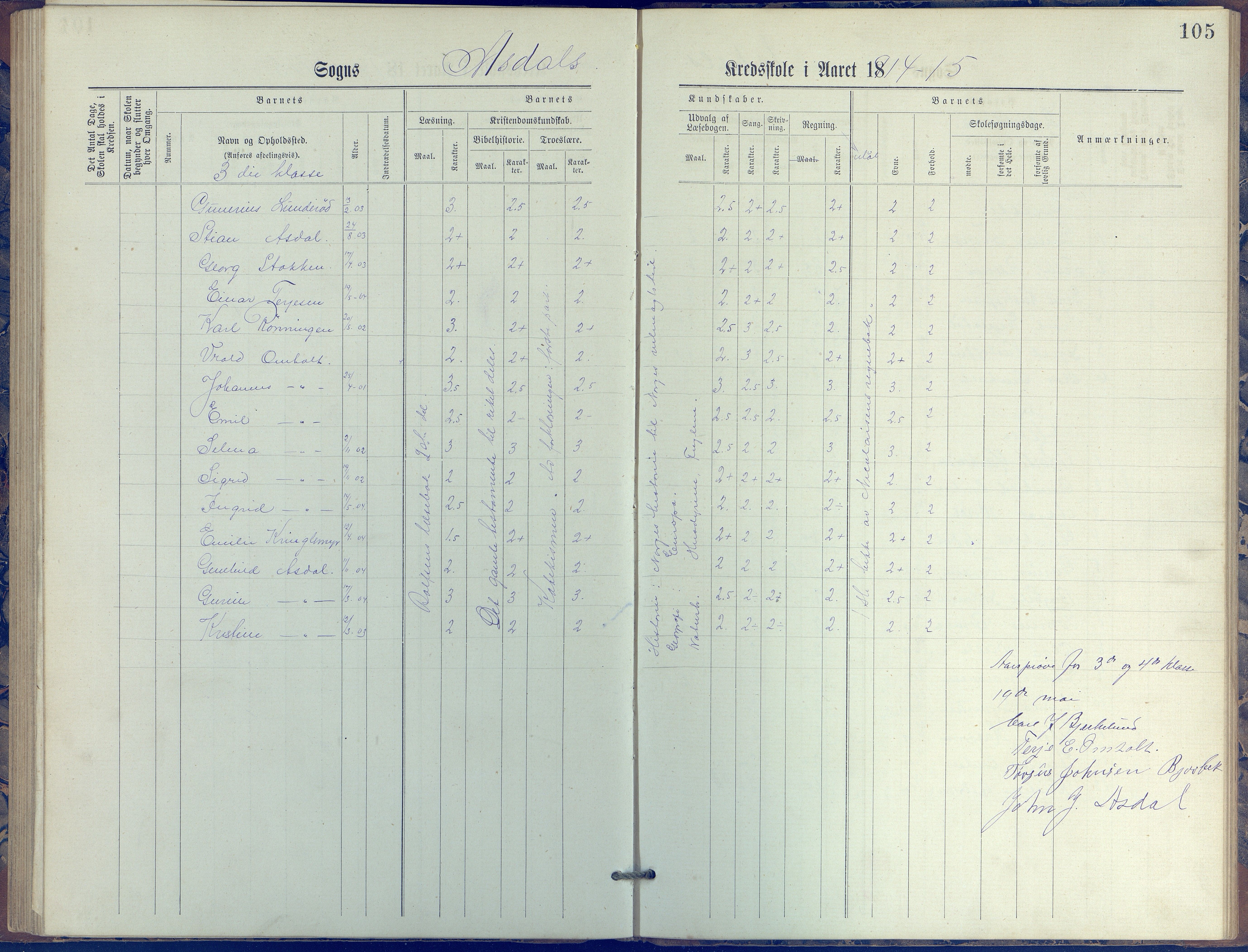 Øyestad kommune frem til 1979, AAKS/KA0920-PK/06/06E/L0005: Journal, øverste avdeling, 1884-1918, p. 105