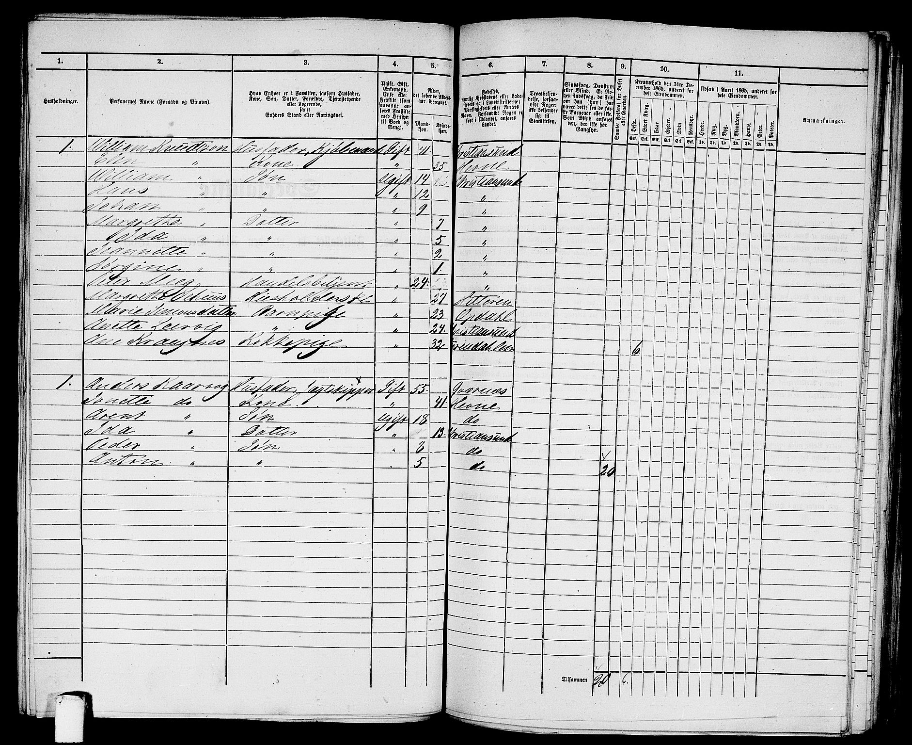 RA, 1865 census for Kristiansund/Kristiansund, 1865, p. 755