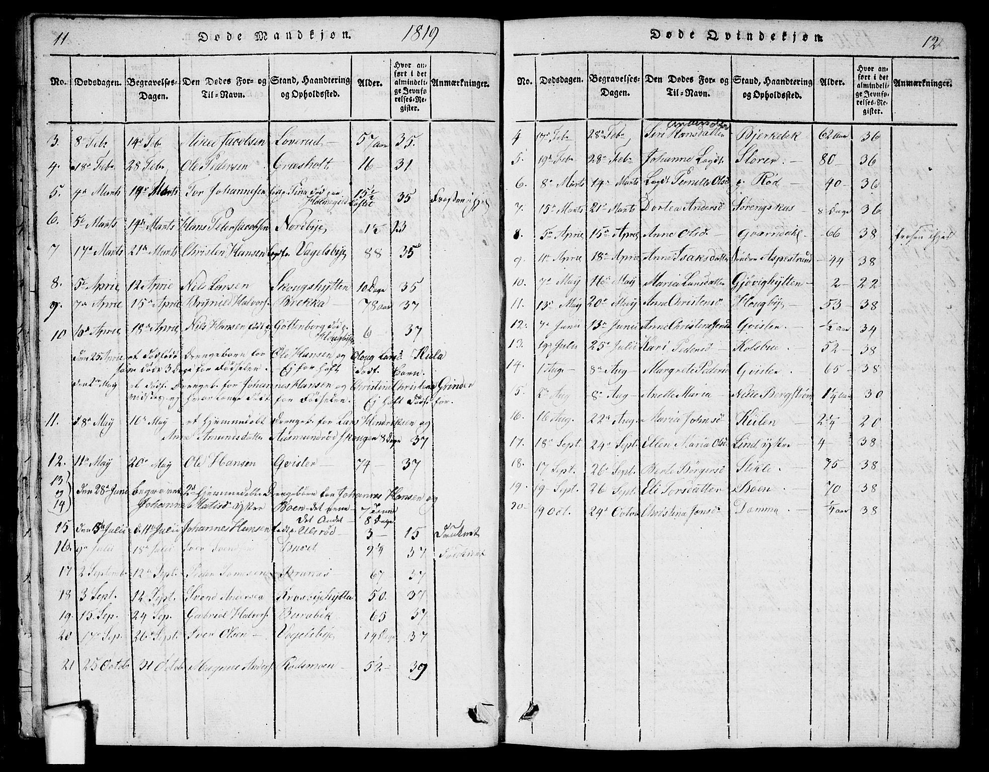 Aremark prestekontor Kirkebøker, AV/SAO-A-10899/G/Ga/L0001: Parish register (copy) no.  I 1, 1814-1834, p. 11-12