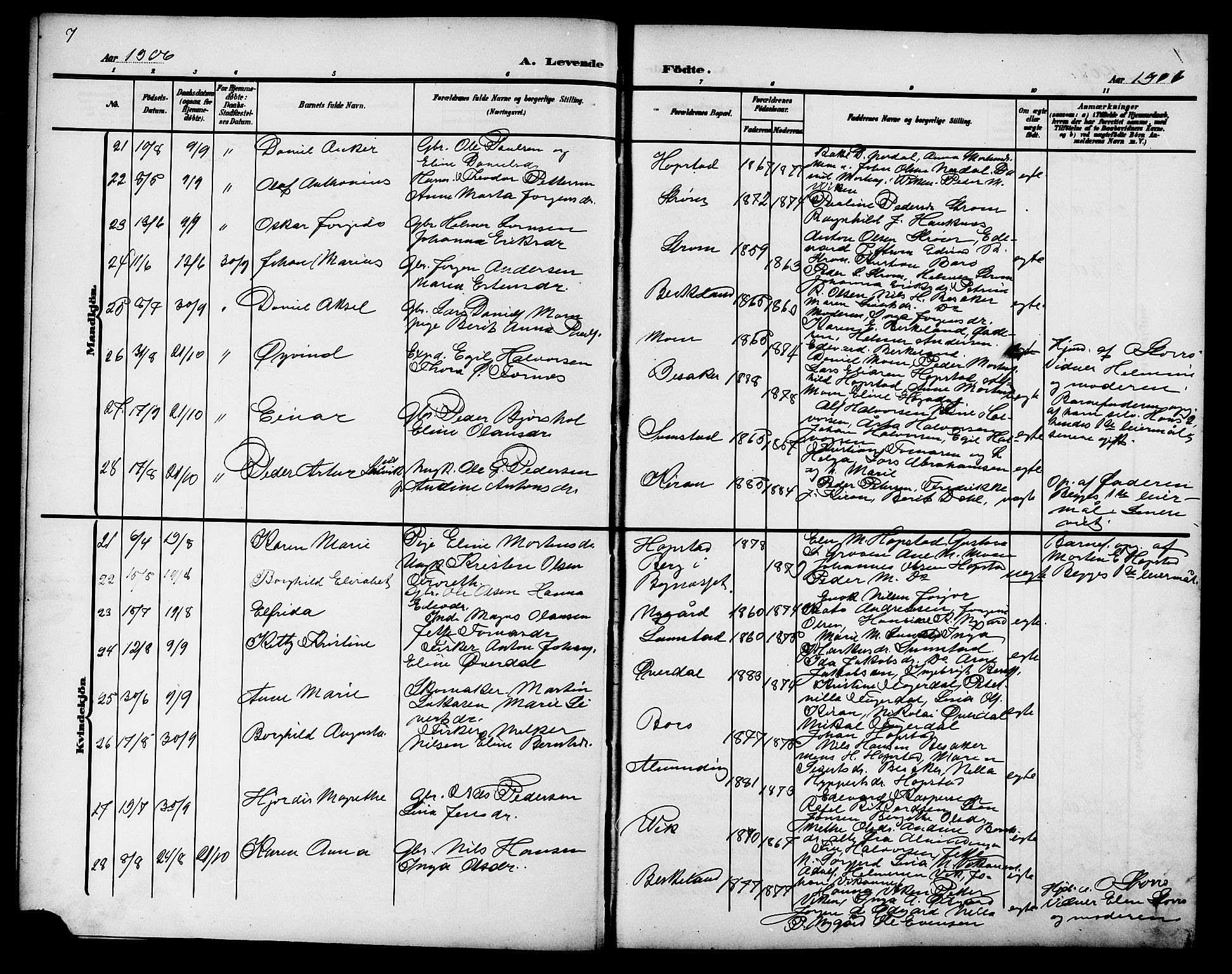 Ministerialprotokoller, klokkerbøker og fødselsregistre - Sør-Trøndelag, SAT/A-1456/657/L0717: Parish register (copy) no. 657C04, 1904-1923, p. 7