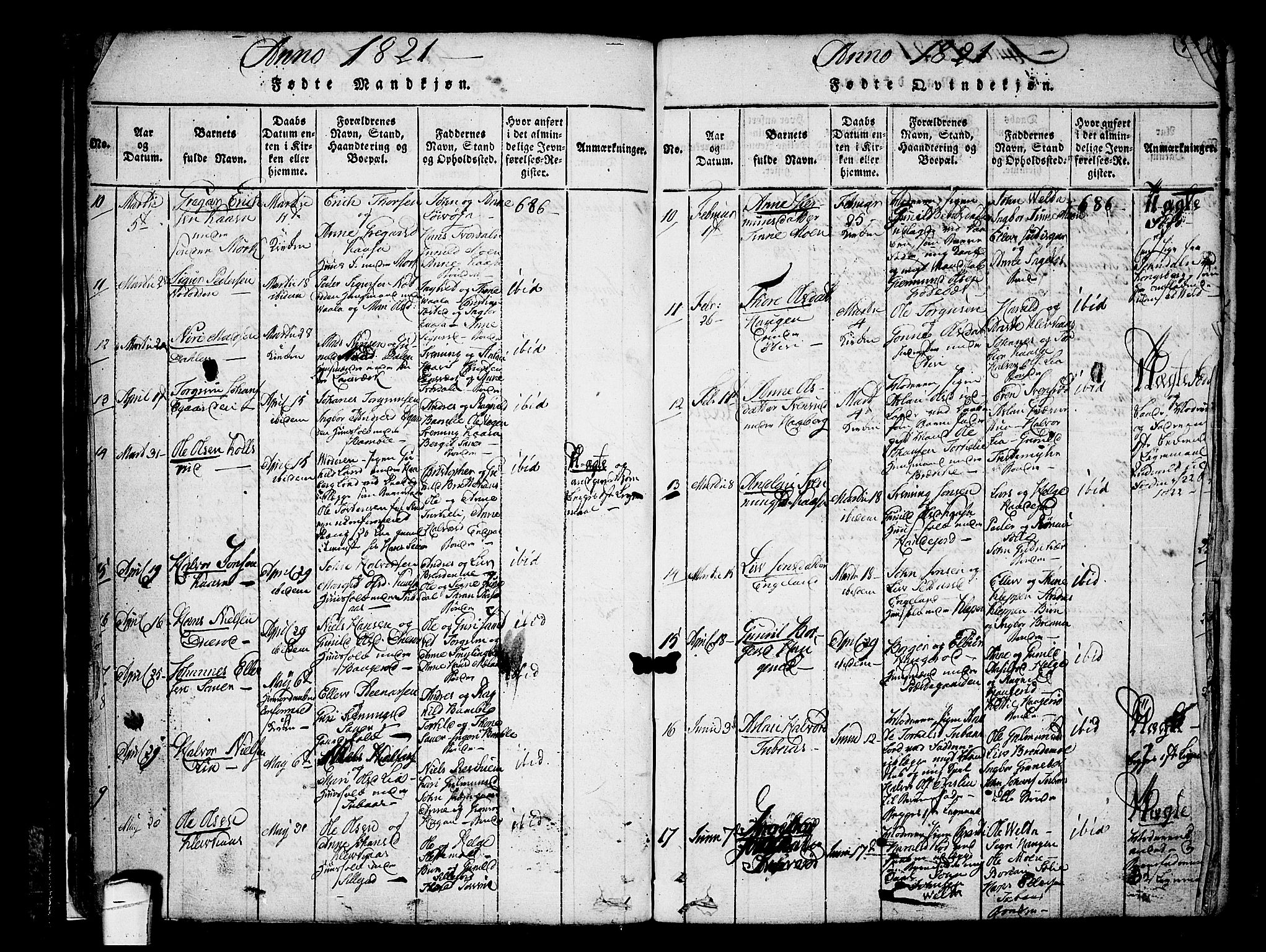 Heddal kirkebøker, SAKO/A-268/F/Fa/L0005: Parish register (official) no. I 5, 1814-1837, p. 75-76