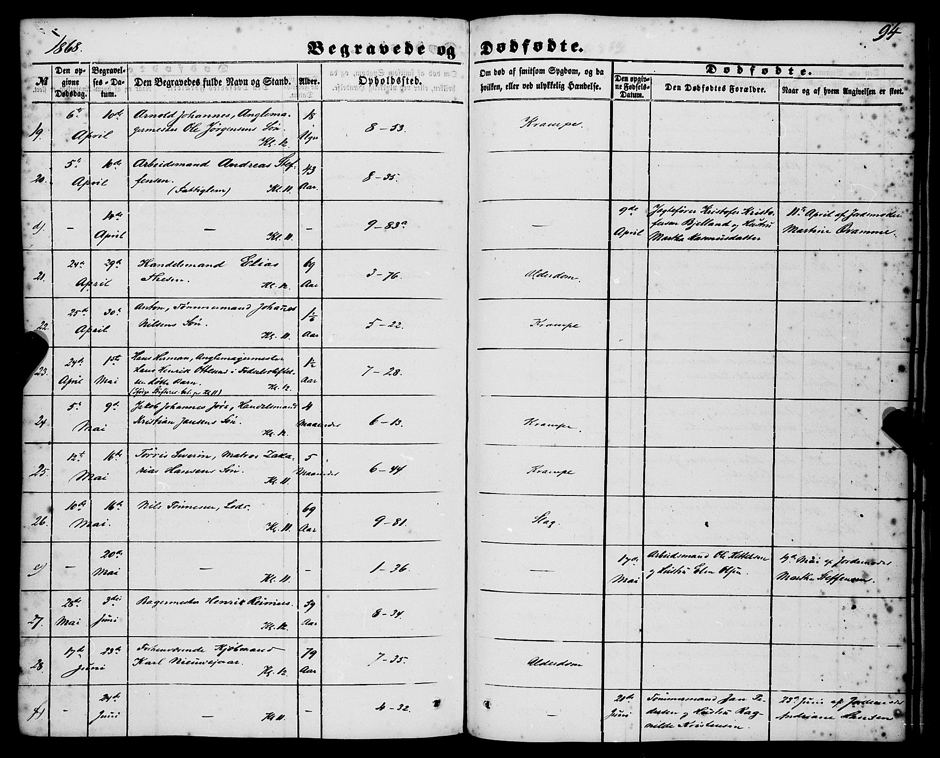 Nykirken Sokneprestembete, AV/SAB-A-77101/H/Haa/L0042: Parish register (official) no. E 2, 1850-1868, p. 94