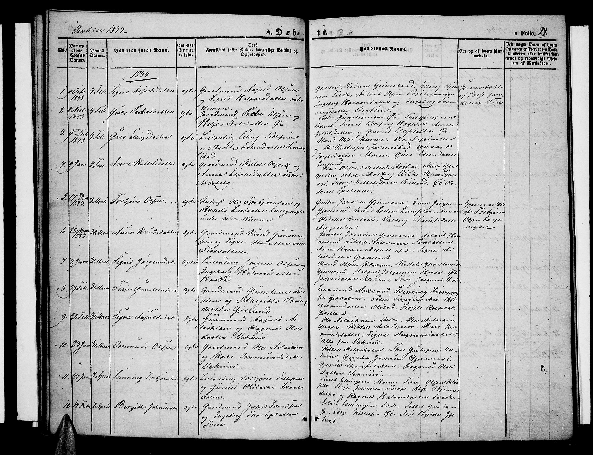 Åmli sokneprestkontor, AV/SAK-1111-0050/F/Fa/Fac/L0007: Parish register (official) no. A 7 /1, 1829-1851, p. 29