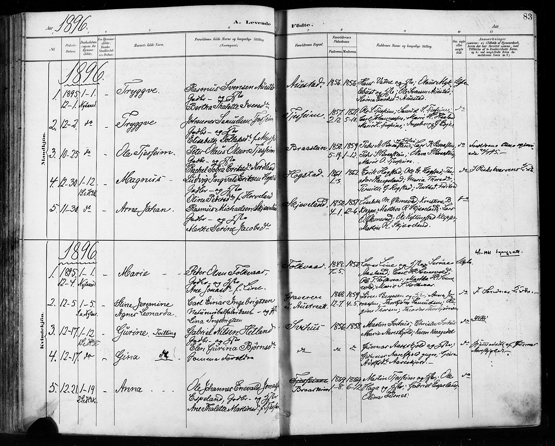 Høyland sokneprestkontor, SAST/A-101799/001/30BA/L0013: Parish register (official) no. A 13.1, 1889-1898, p. 83
