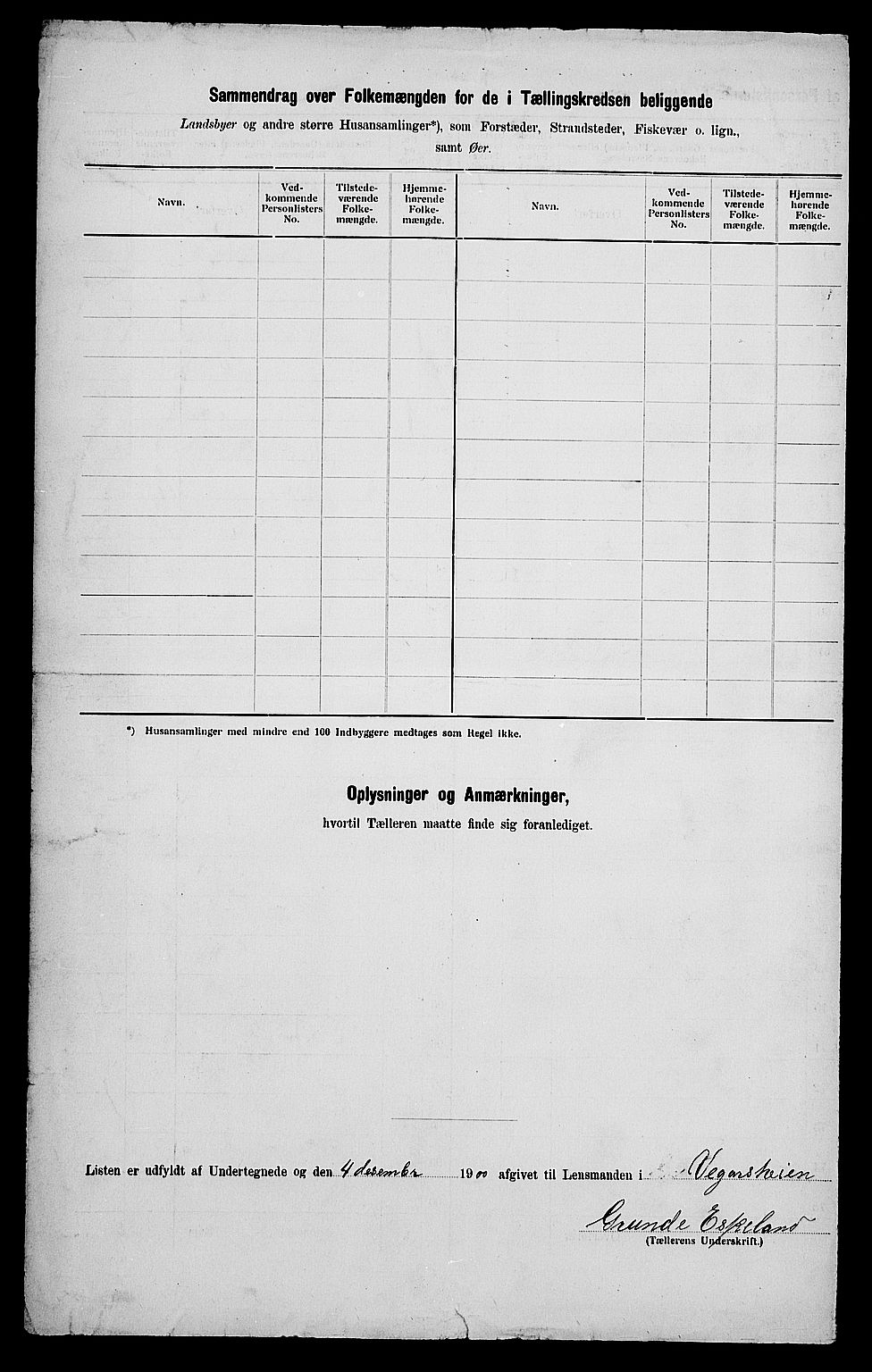 SAK, 1900 census for Vegårshei, 1900, p. 48
