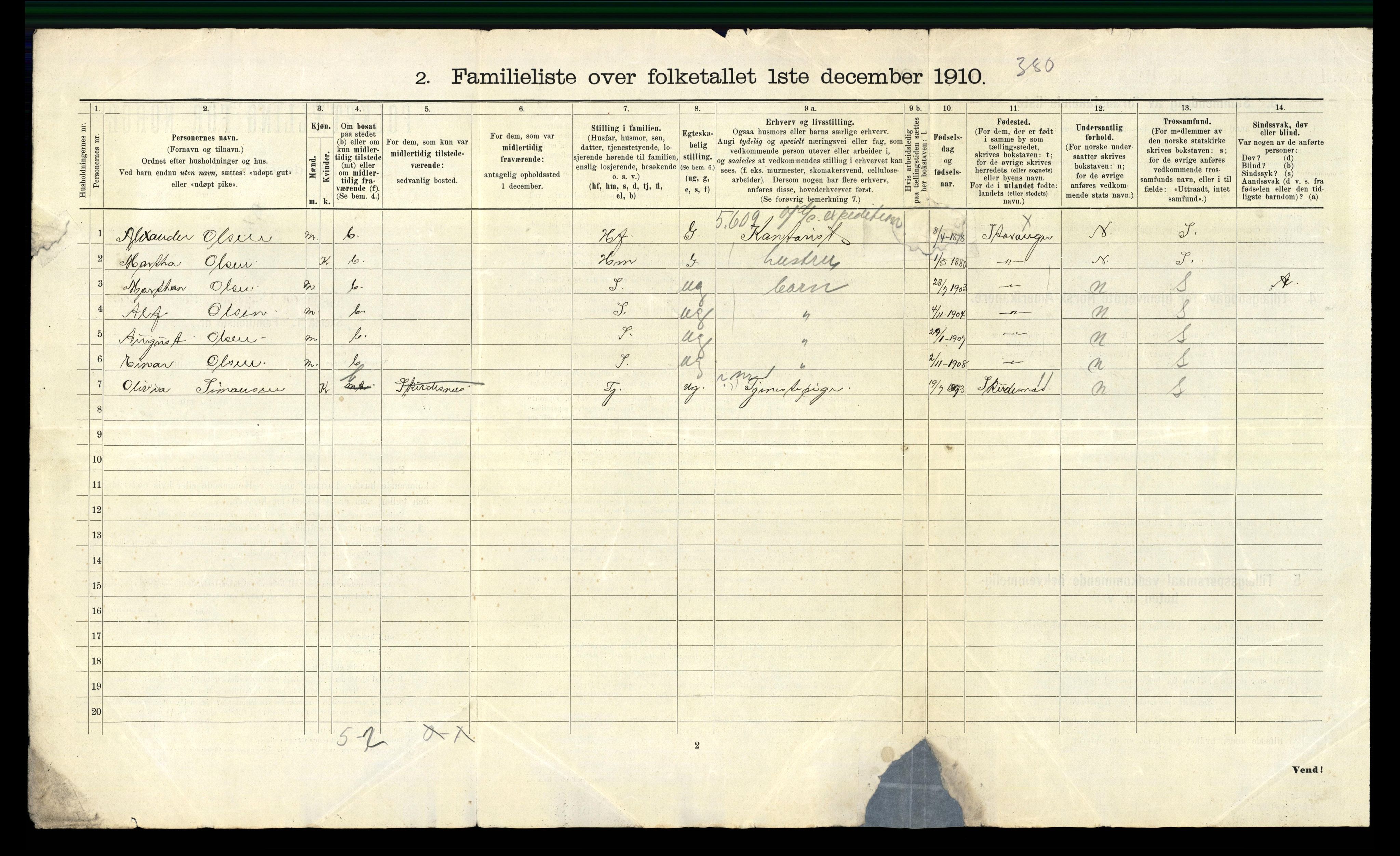 RA, 1910 census for Stavanger, 1910, p. 5169