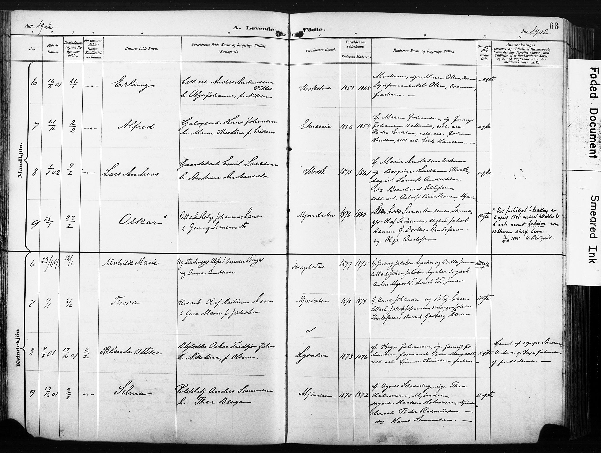 Nedre Eiker kirkebøker, SAKO/A-612/F/Fa/L0005: Parish register (official) no. 5, 1898-1905, p. 63