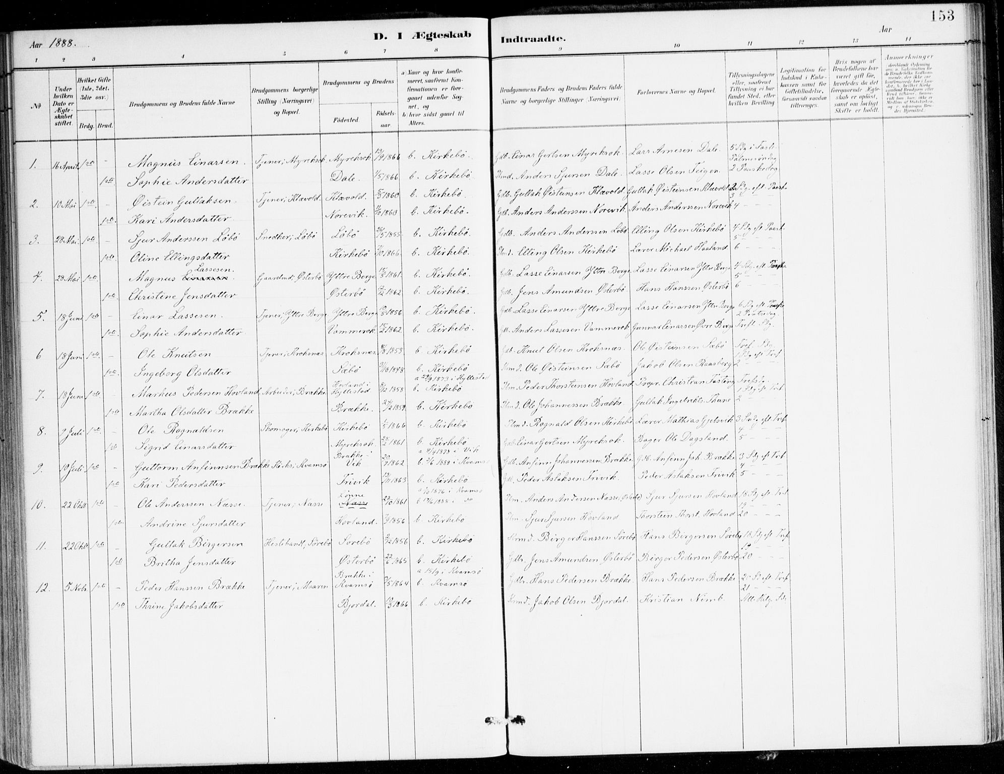 Lavik sokneprestembete, AV/SAB-A-80901: Parish register (official) no. C 1, 1882-1904, p. 153