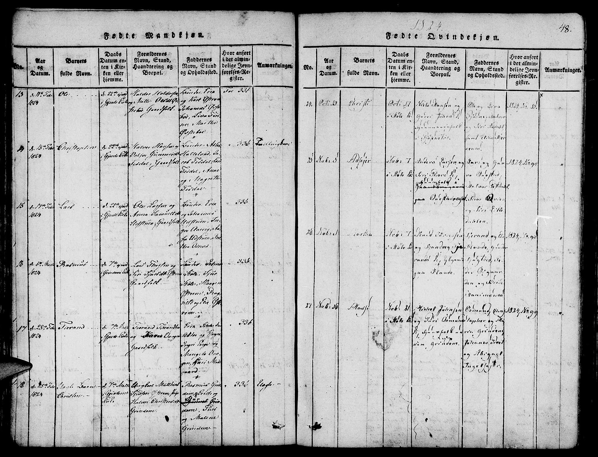 Etne sokneprestembete, SAB/A-75001/H/Haa: Parish register (official) no. A 6, 1815-1831, p. 48