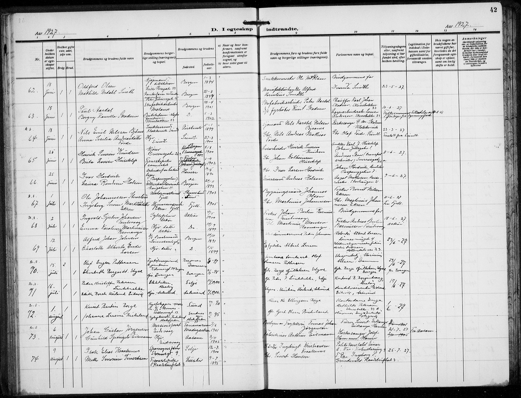 Domkirken sokneprestembete, AV/SAB-A-74801/H/Hab/L0034: Parish register (copy) no. D 6, 1924-1941, p. 42