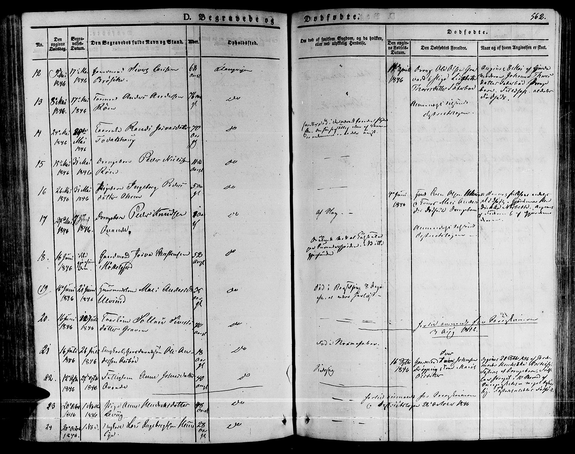 Ministerialprotokoller, klokkerbøker og fødselsregistre - Møre og Romsdal, AV/SAT-A-1454/592/L1024: Parish register (official) no. 592A03 /1, 1831-1849, p. 562