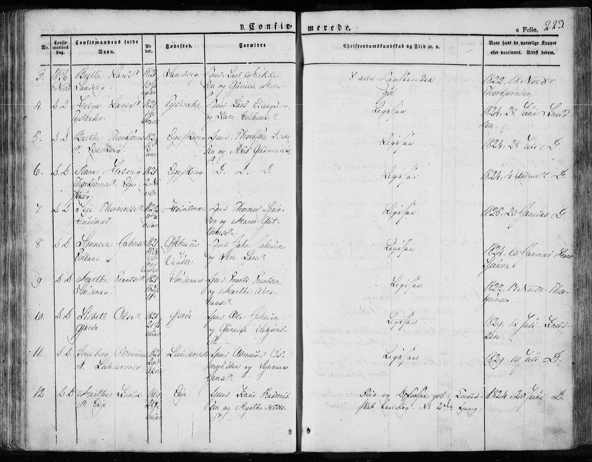 Tysvær sokneprestkontor, AV/SAST-A -101864/H/Ha/Haa/L0001: Parish register (official) no. A 1.1, 1831-1856, p. 223