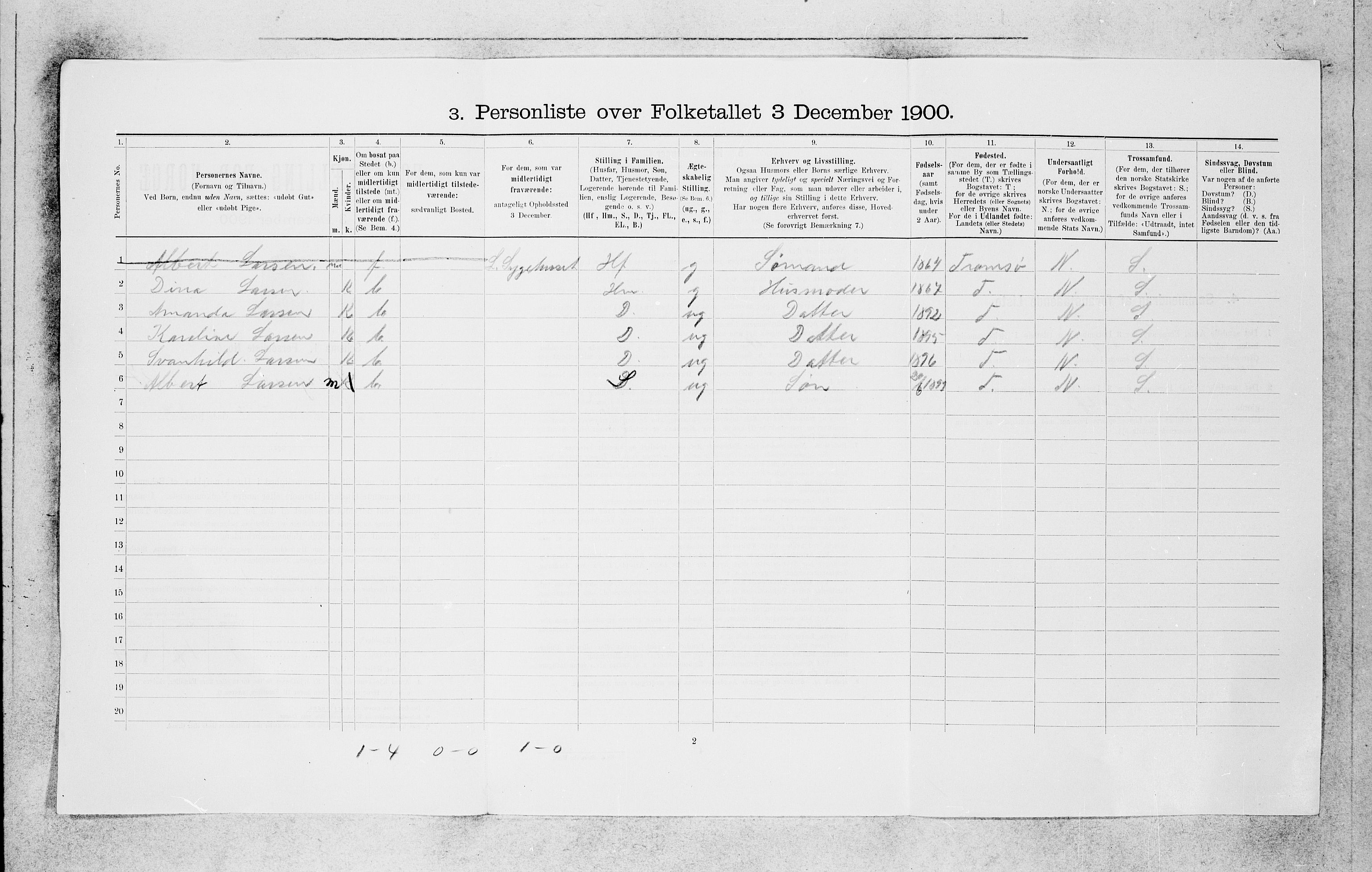 SAB, 1900 census for Bergen, 1900, p. 5766