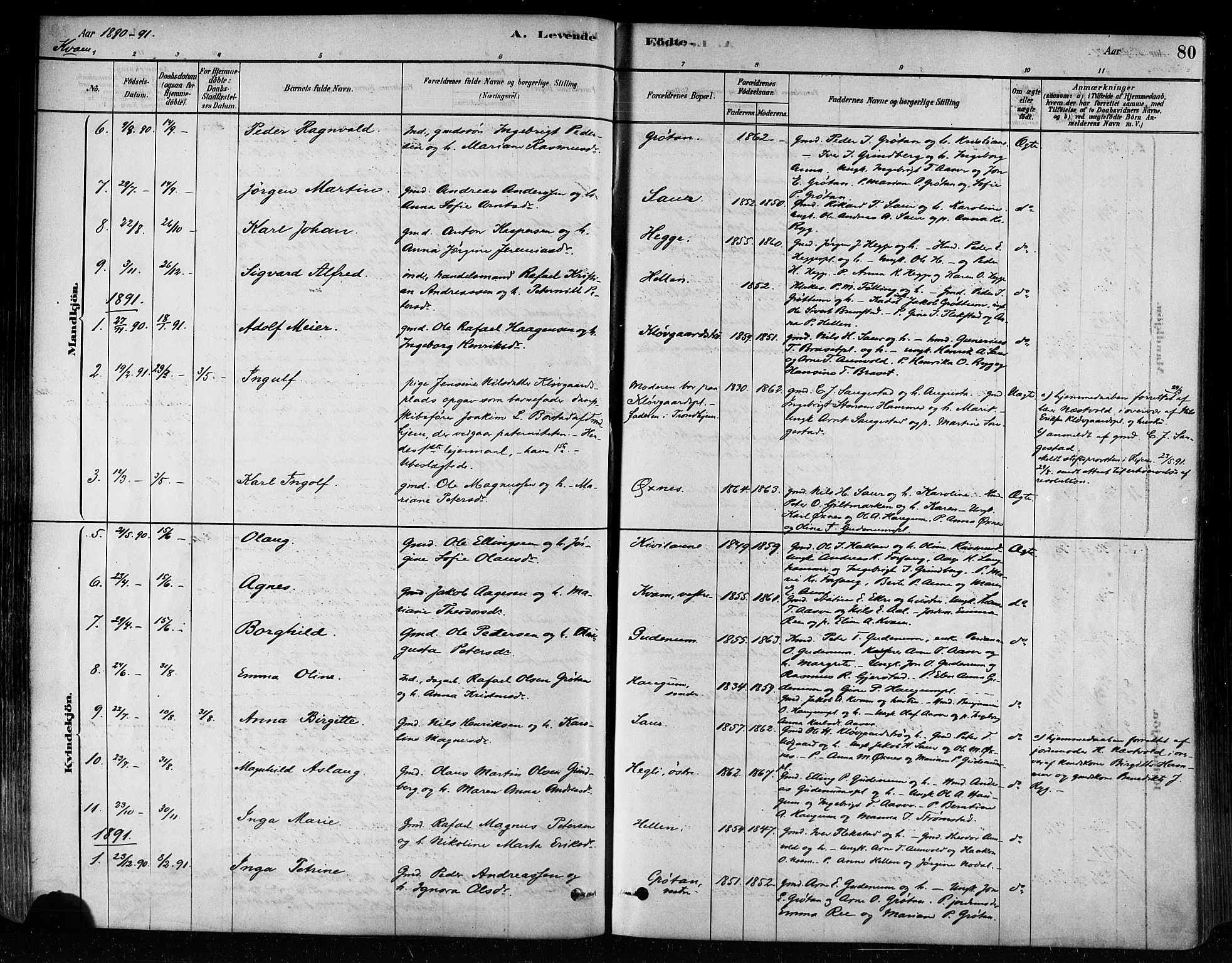 Ministerialprotokoller, klokkerbøker og fødselsregistre - Nord-Trøndelag, SAT/A-1458/746/L0449: Parish register (official) no. 746A07 /2, 1878-1899, p. 80