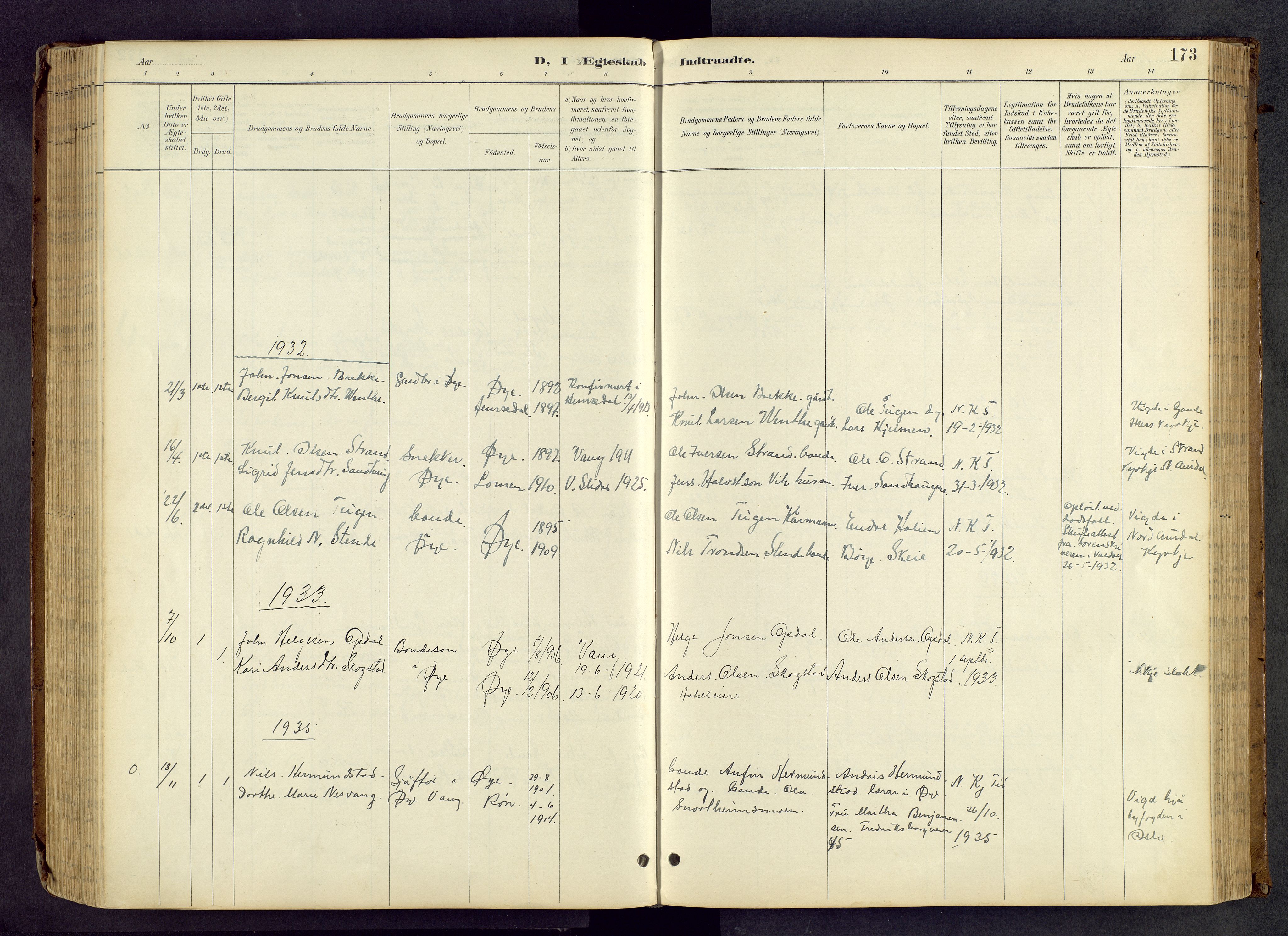 Vang prestekontor, Valdres, SAH/PREST-140/H/Hb/L0005: Parish register (copy) no. 5, 1889-1945, p. 173